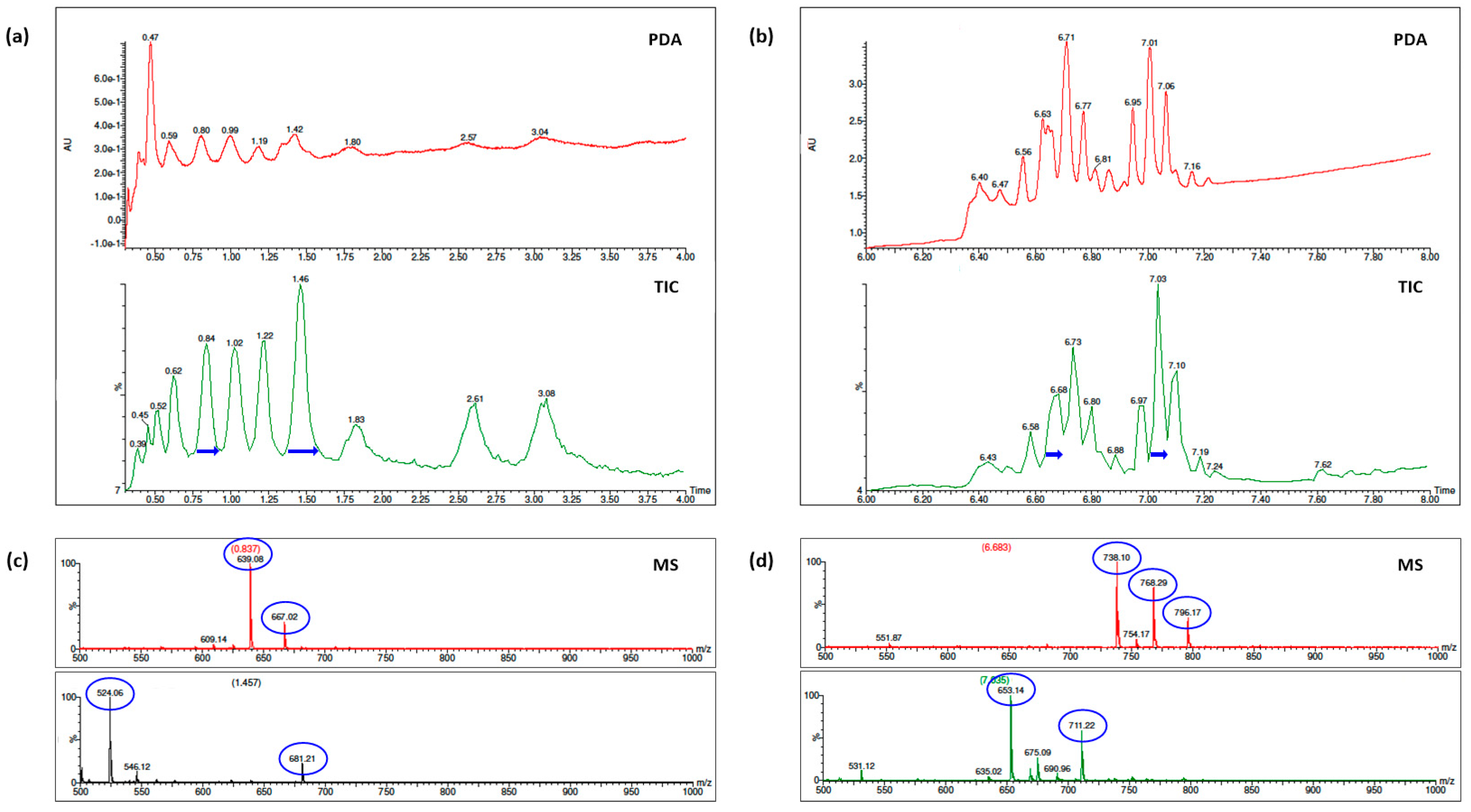 Molecules 25 03316 g004 Molecules 25 03316 g004