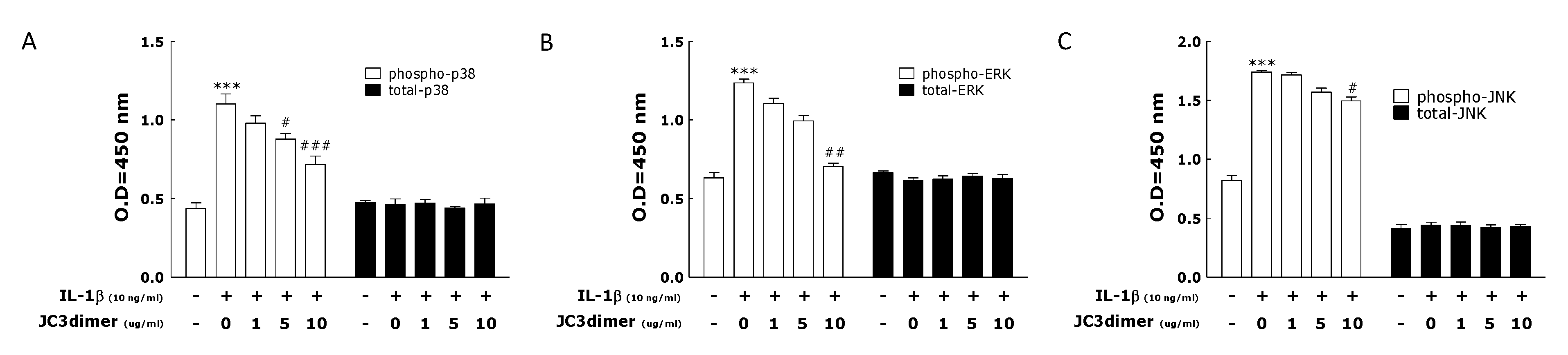 Molecules 25 03319 g005 Molecules 25 03319 g005