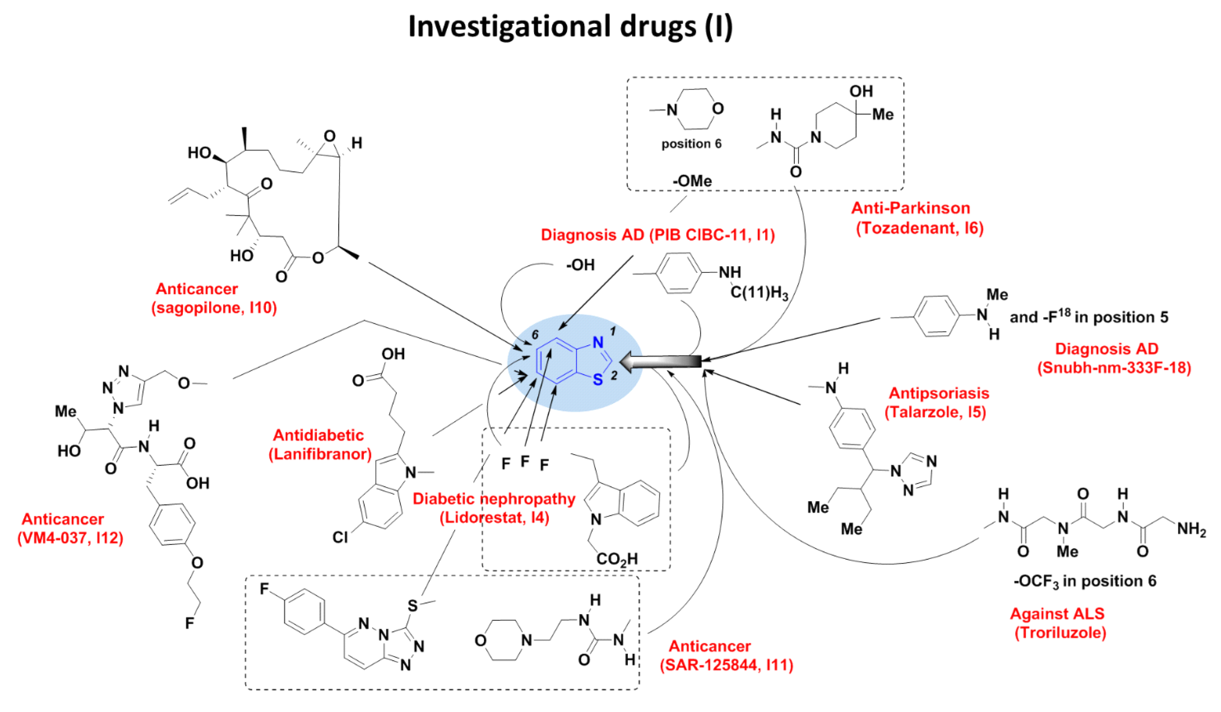 Molecules 25 03320 g005 Molecules 25 03320 g005