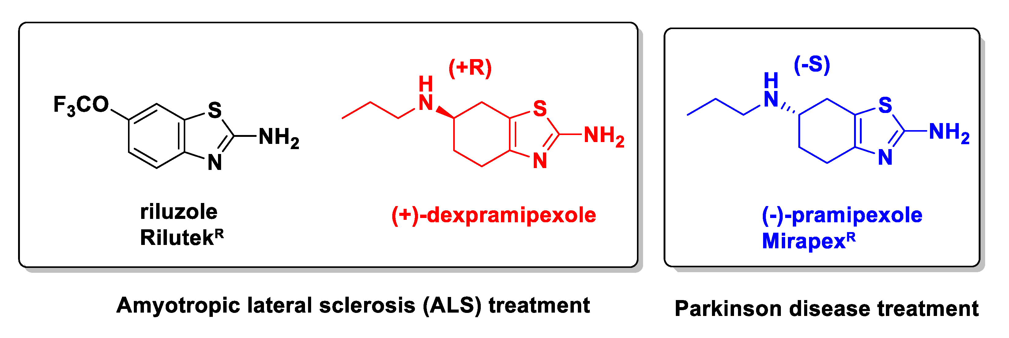 Molecules 25 03320 g010 Molecules 25 03320 g010