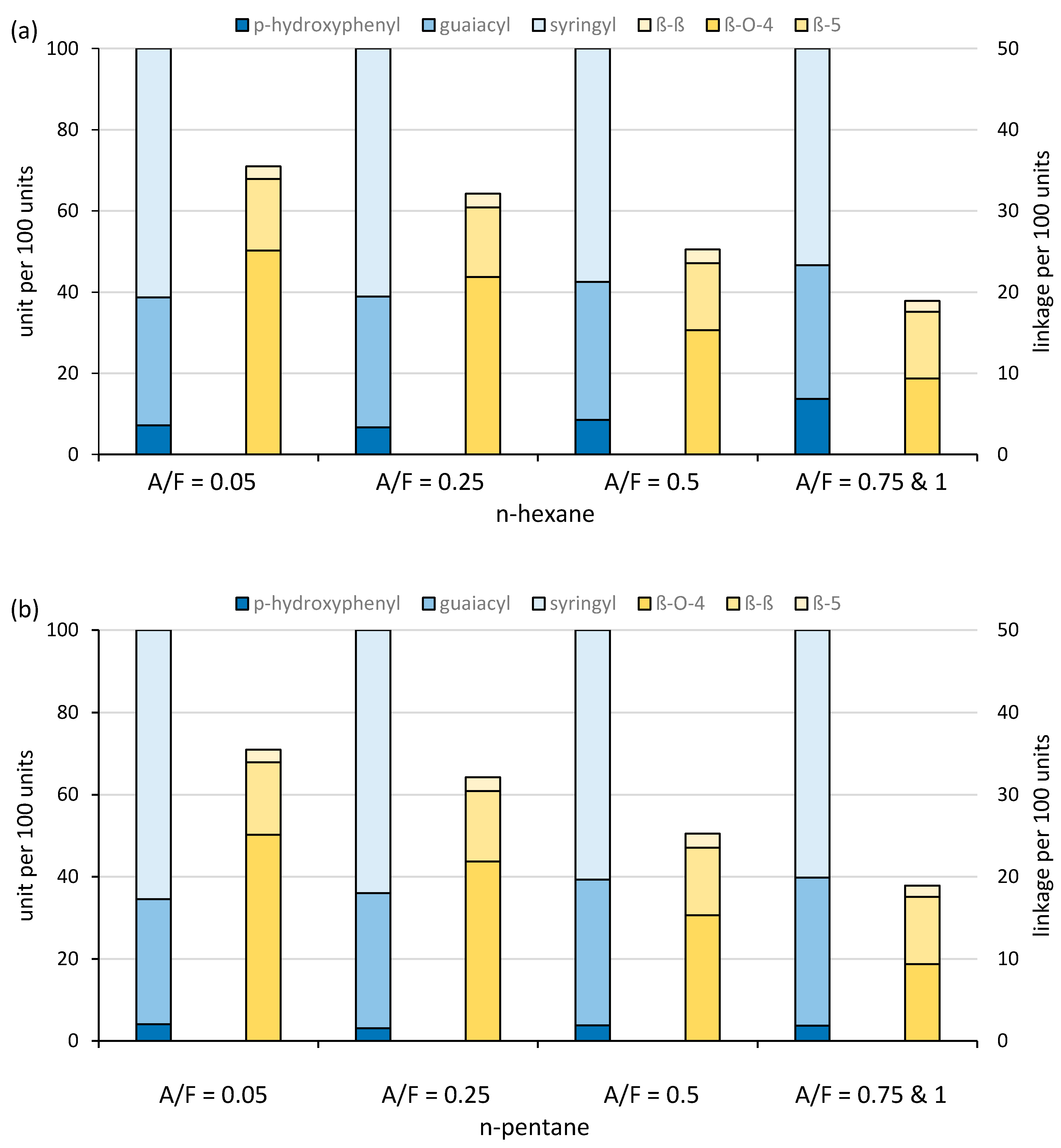 Molecules 25 03330 g004