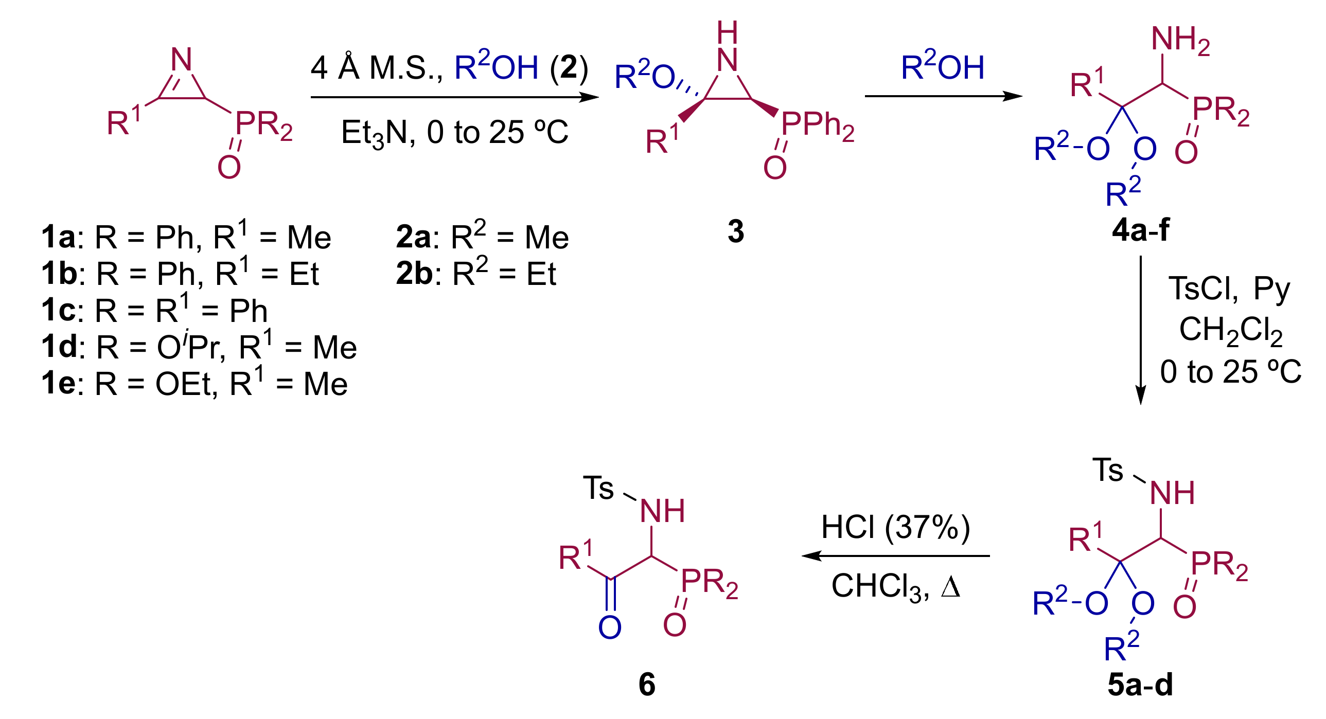 Molecules Free Full Text Synthesis Of A Aminophosphonic Acid Derivatives Through The Addition Of O And S Nucleophiles To 2h Azirines And Their Antiproliferative Effect On A549 Human Lung Adenocarcinoma Cells Html