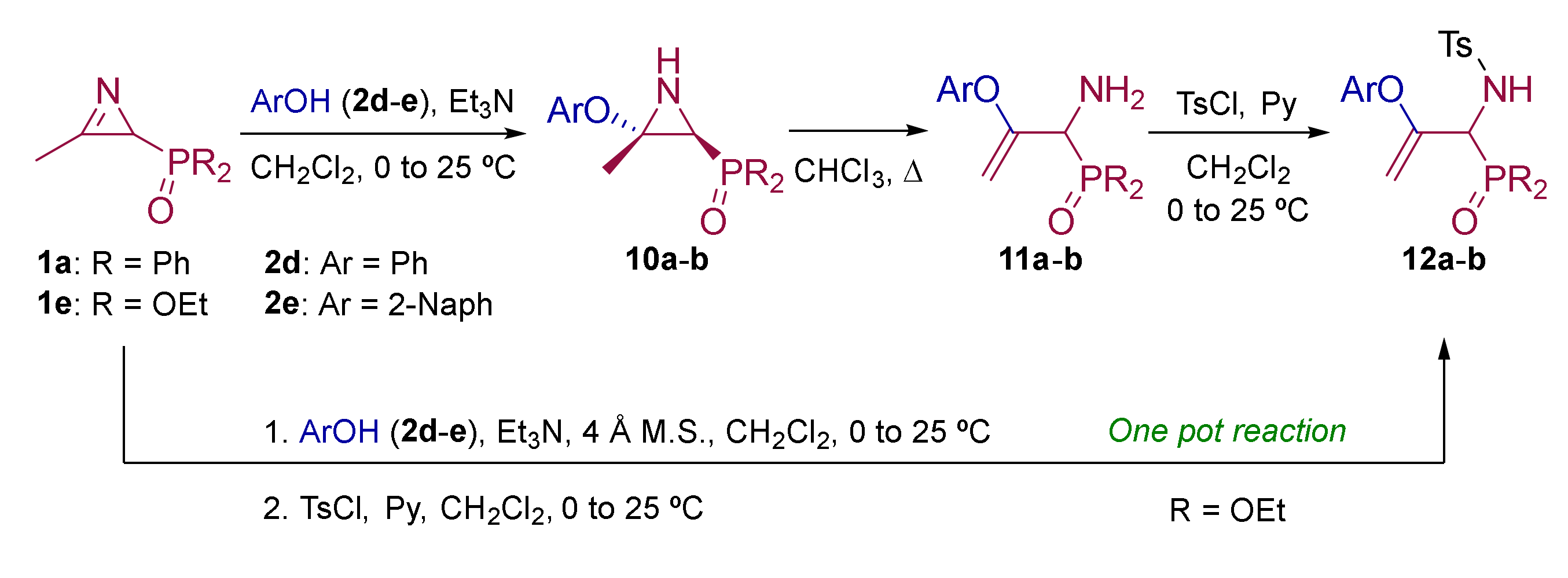Molecules 25 03332 sch003 Molecules 25 03332 sch003