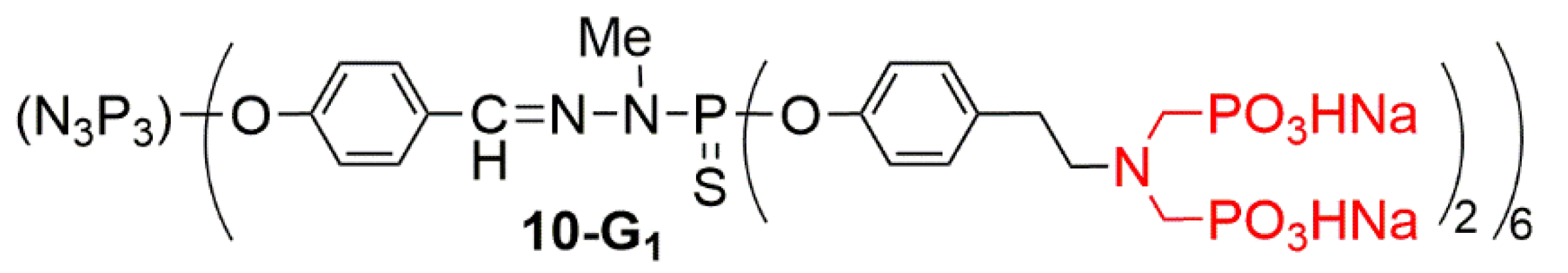 Molecules 25 03333 g014 Molecules 25 03333 g014