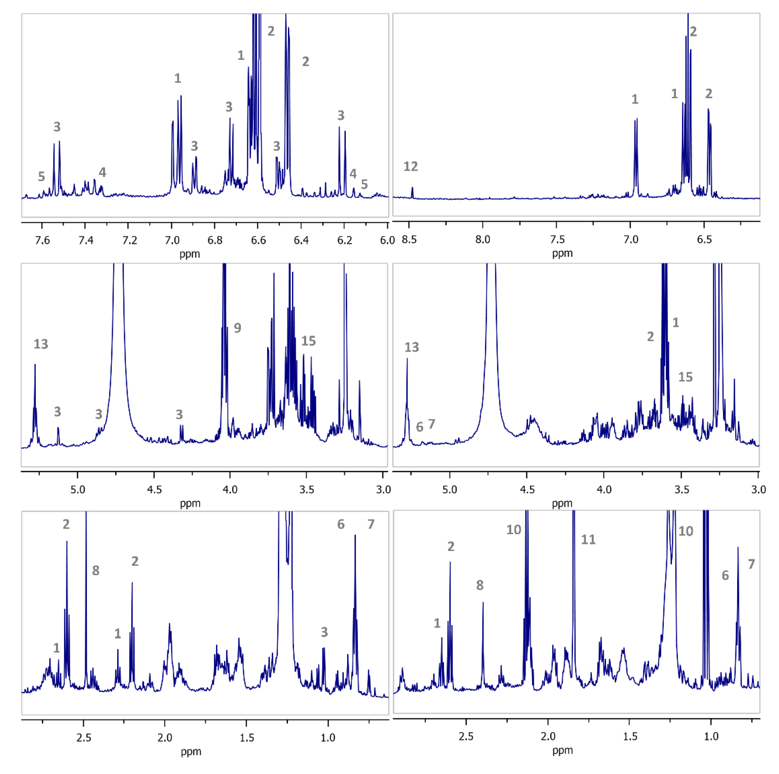 Molecules 25 03339 g001 Molecules 25 03339 g001