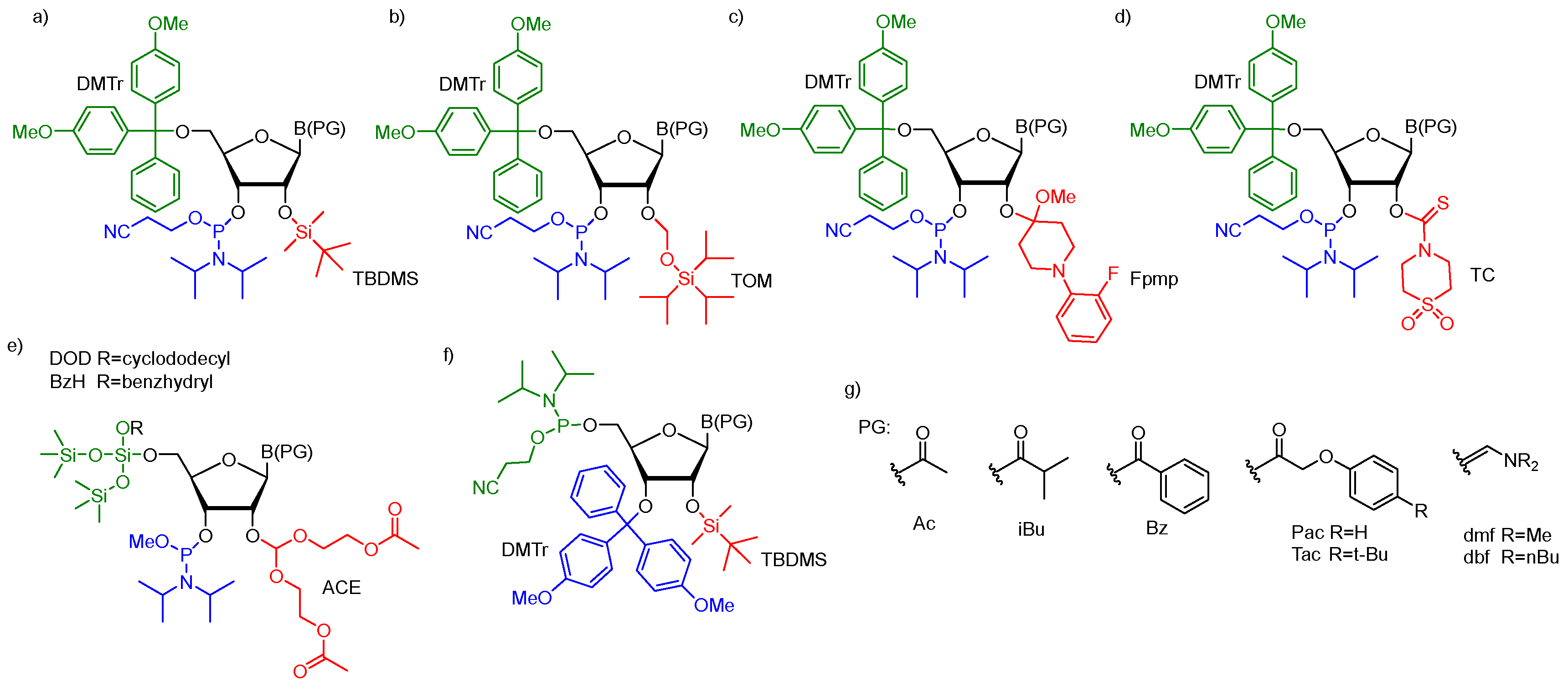 Molecules 25 03344 g002 Molecules 25 03344 g002