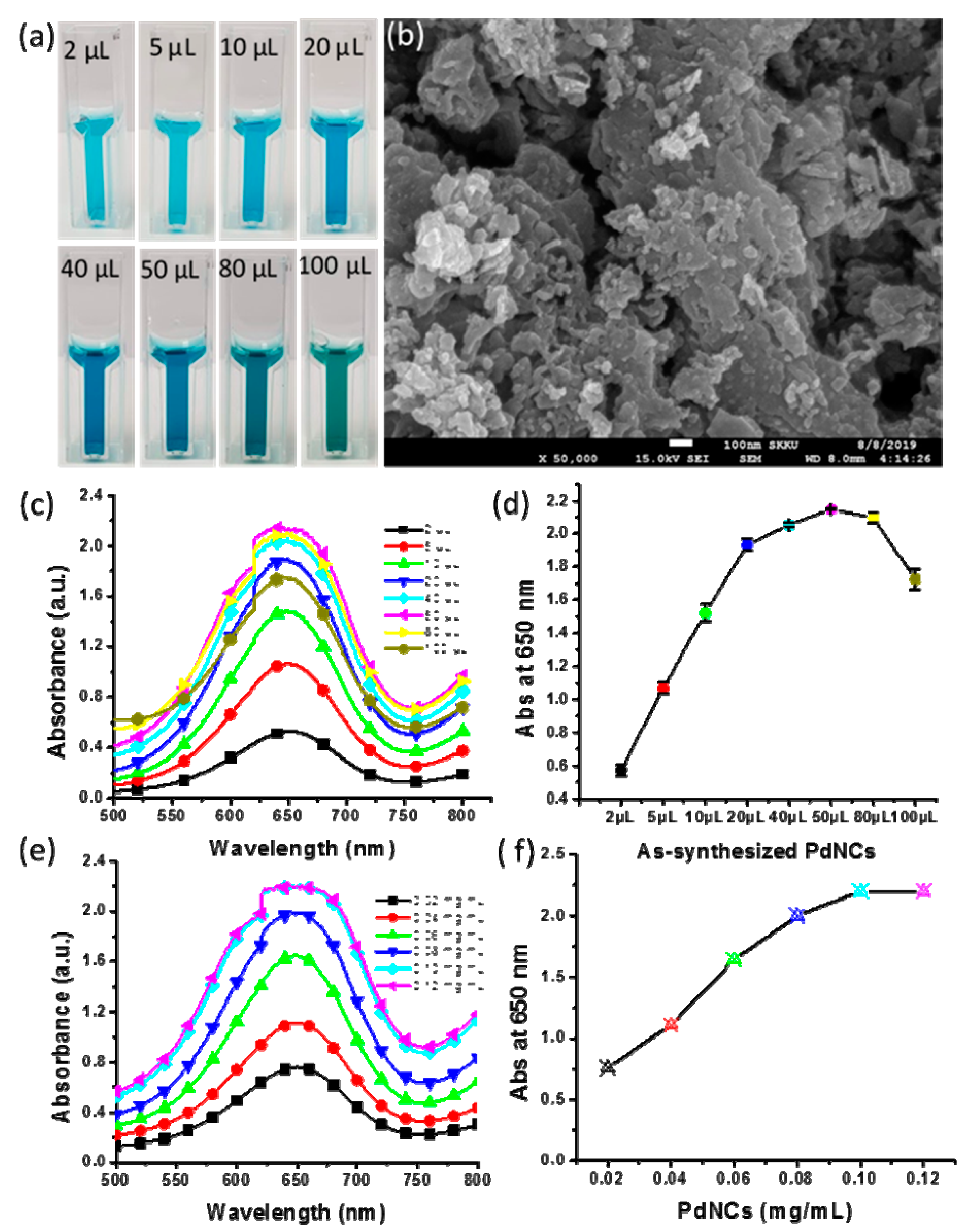 Molecules 25 03349 g006 Molecules 25 03349 g006