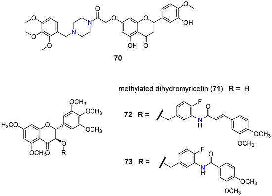 Molecules | Free Full-Text | Overcoming Multidrug Resistance 