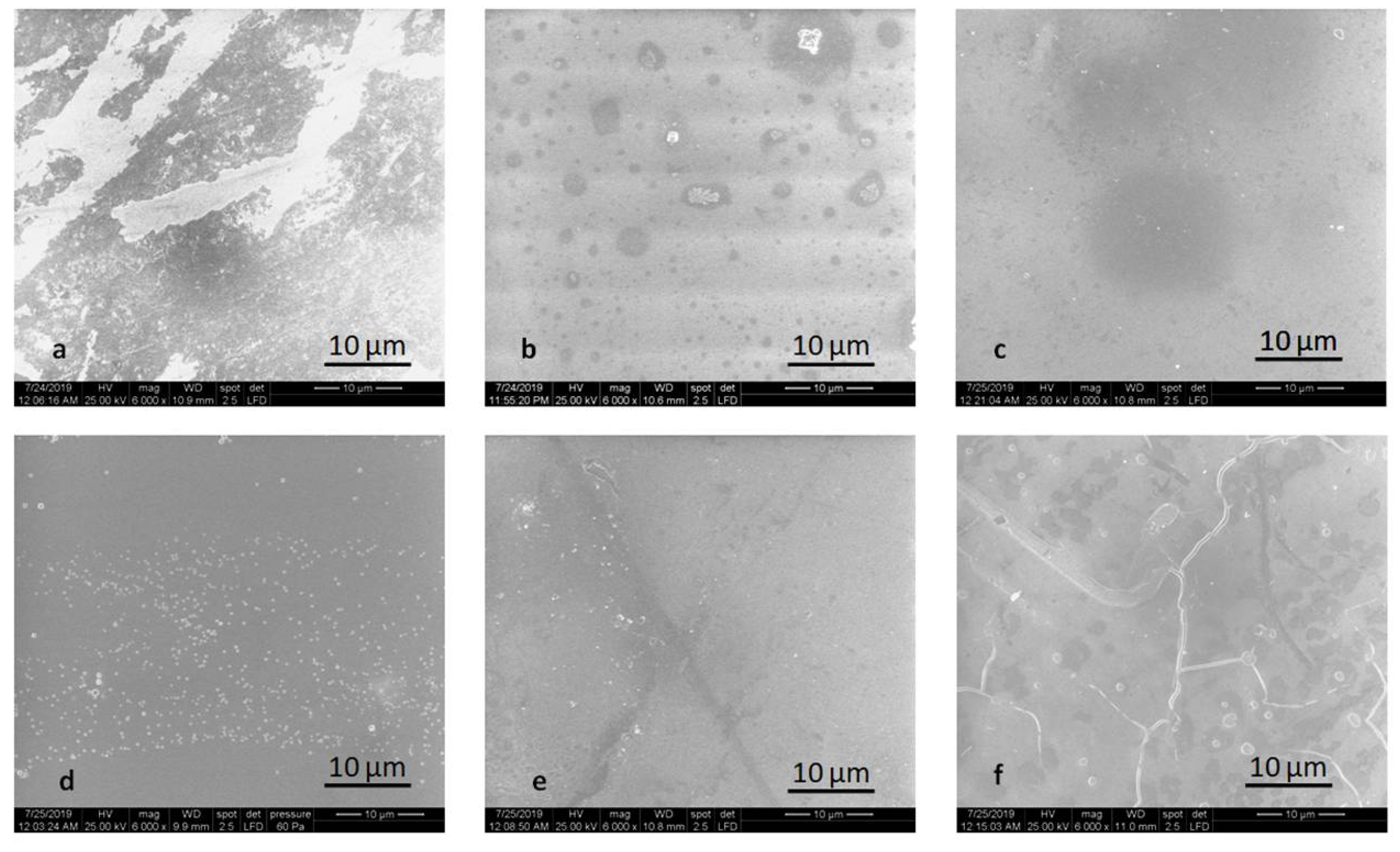 Molecules 25 03407 g008 Molecules 25 03407 g008