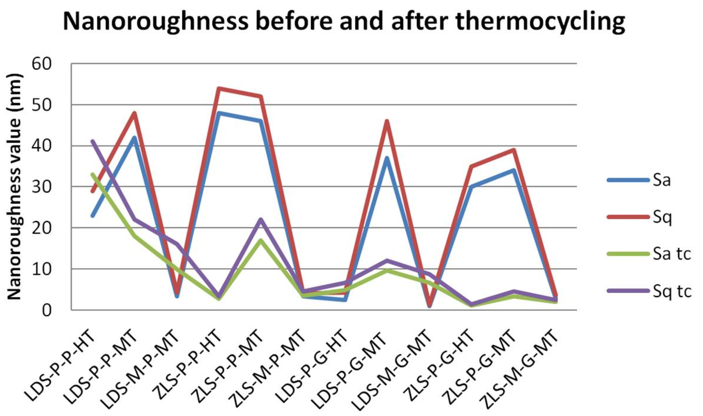 Molecules 25 03407 g009 Molecules 25 03407 g009