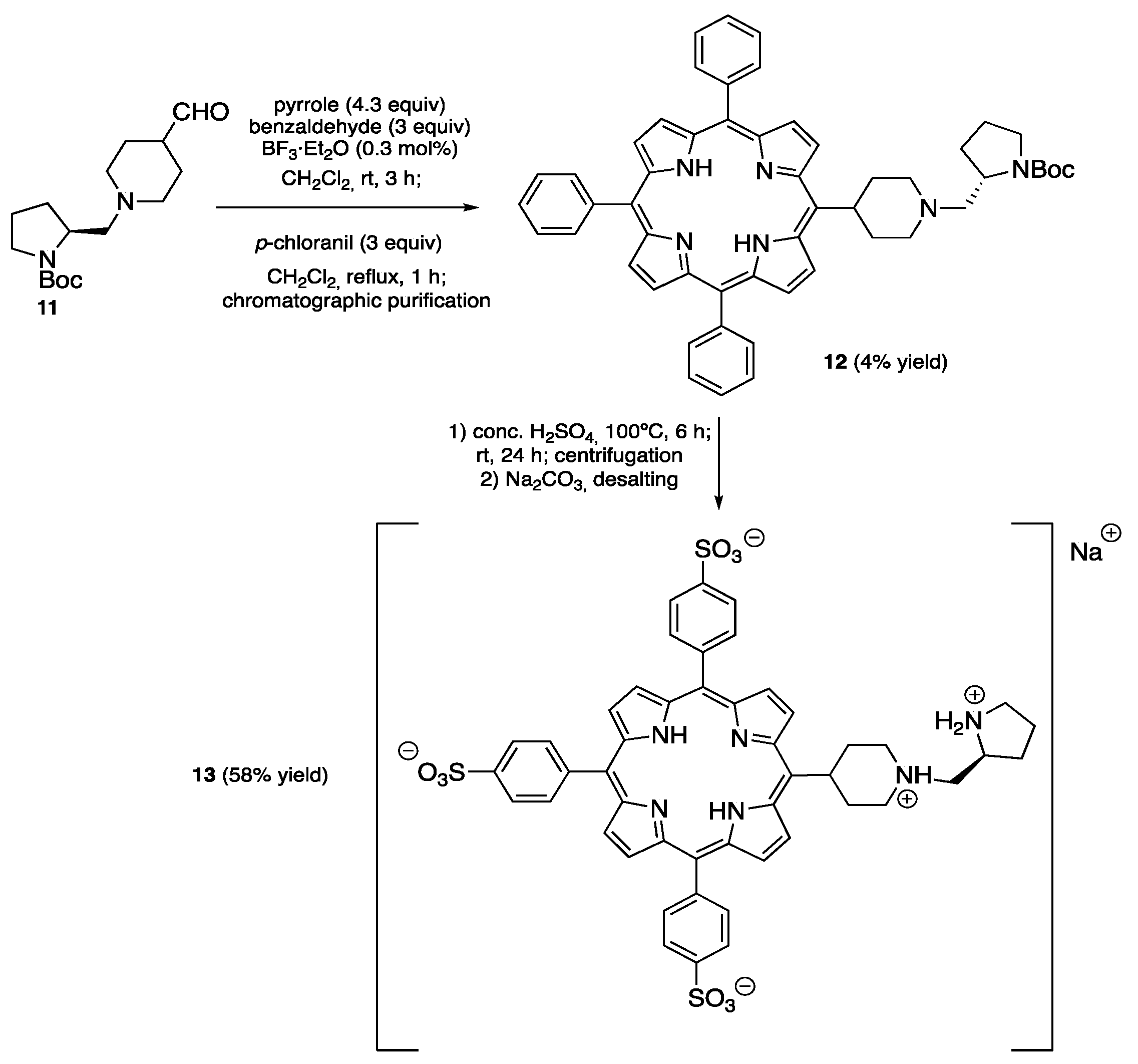 Molecules 25 03420 sch005 Molecules 25 03420 sch005