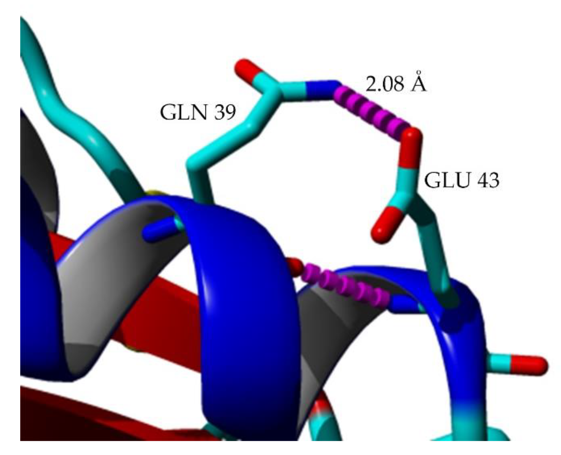 Molecules 25 03430 g007