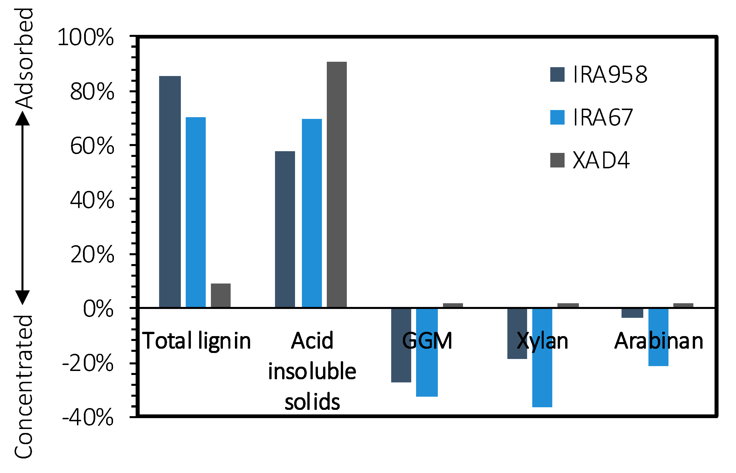 Molecules 25 03435 g001