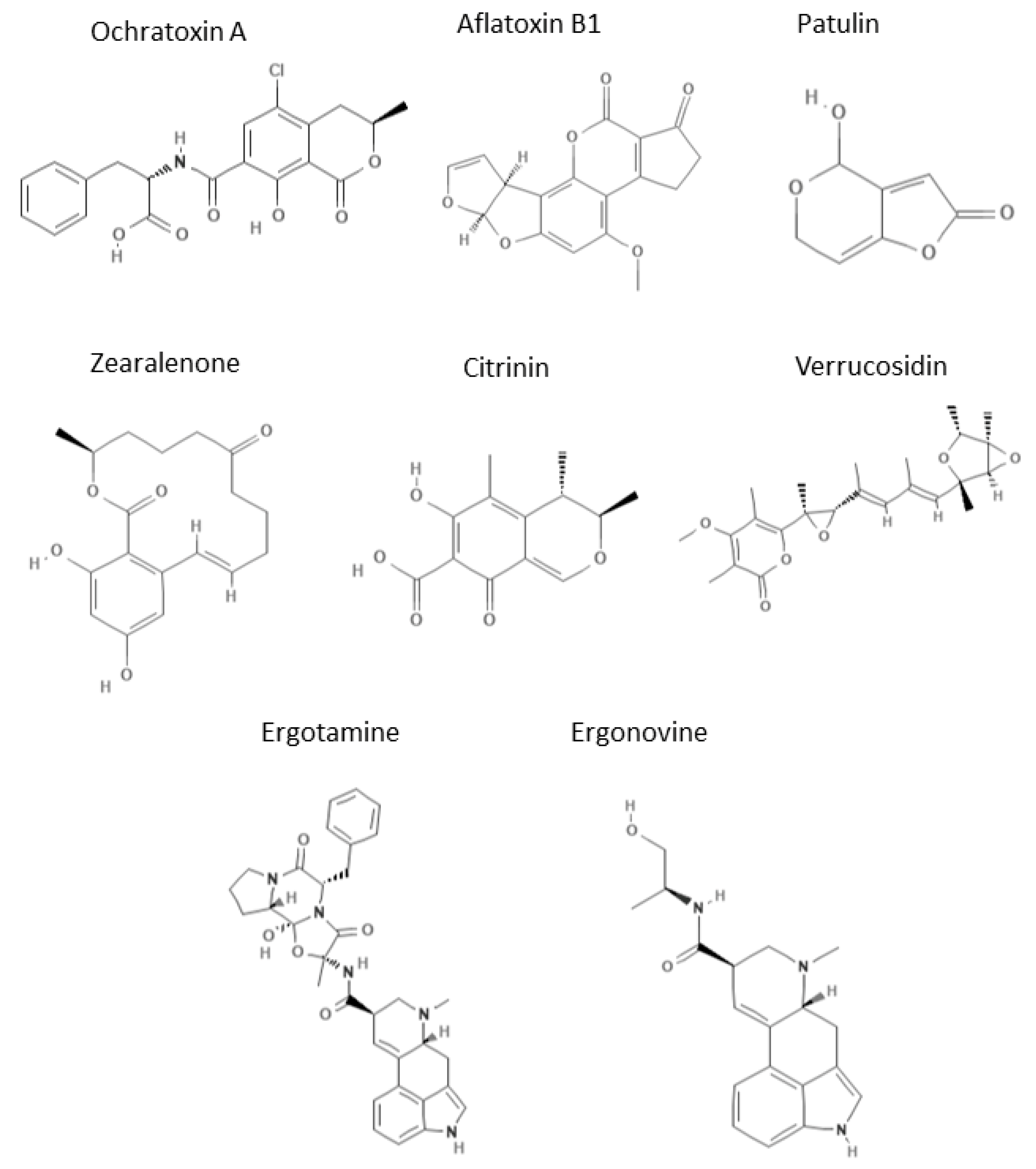 Molecules 25 03441 g001 Molecules 25 03441 g001