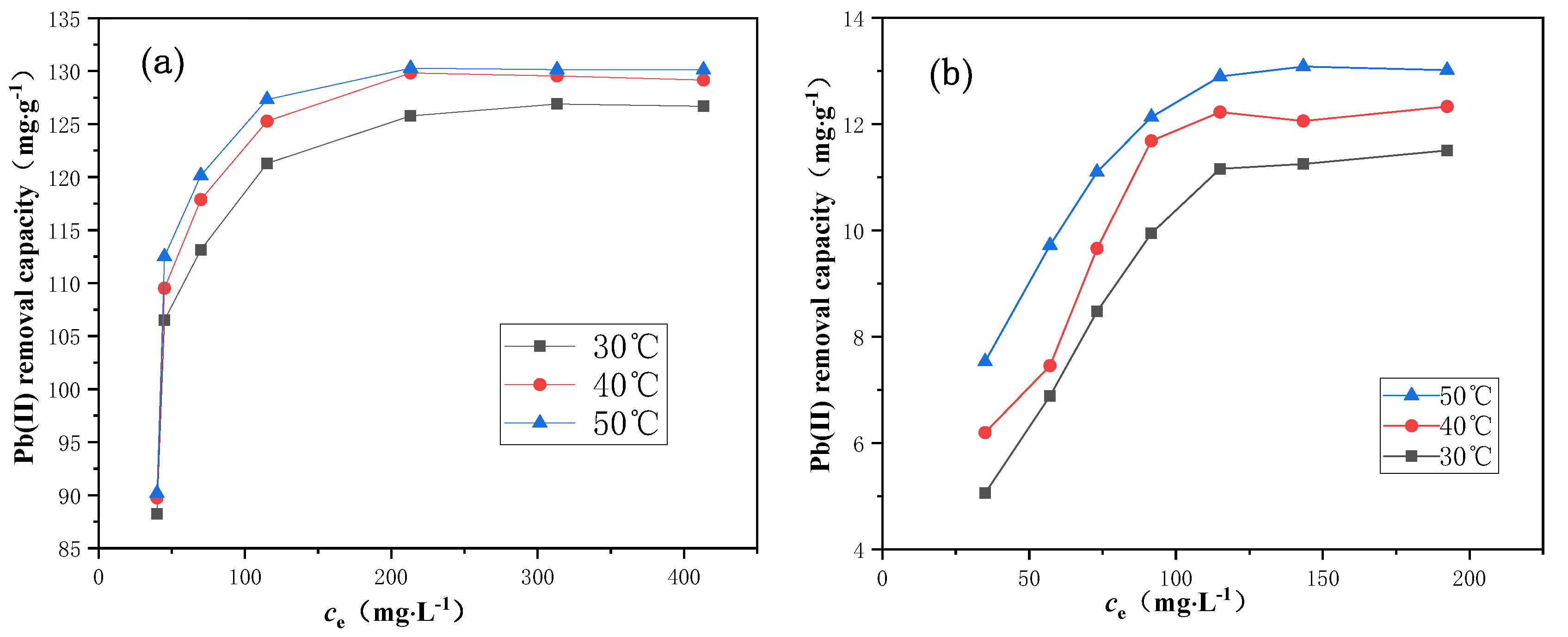 Molecules 25 03456 g005 Molecules 25 03456 g005