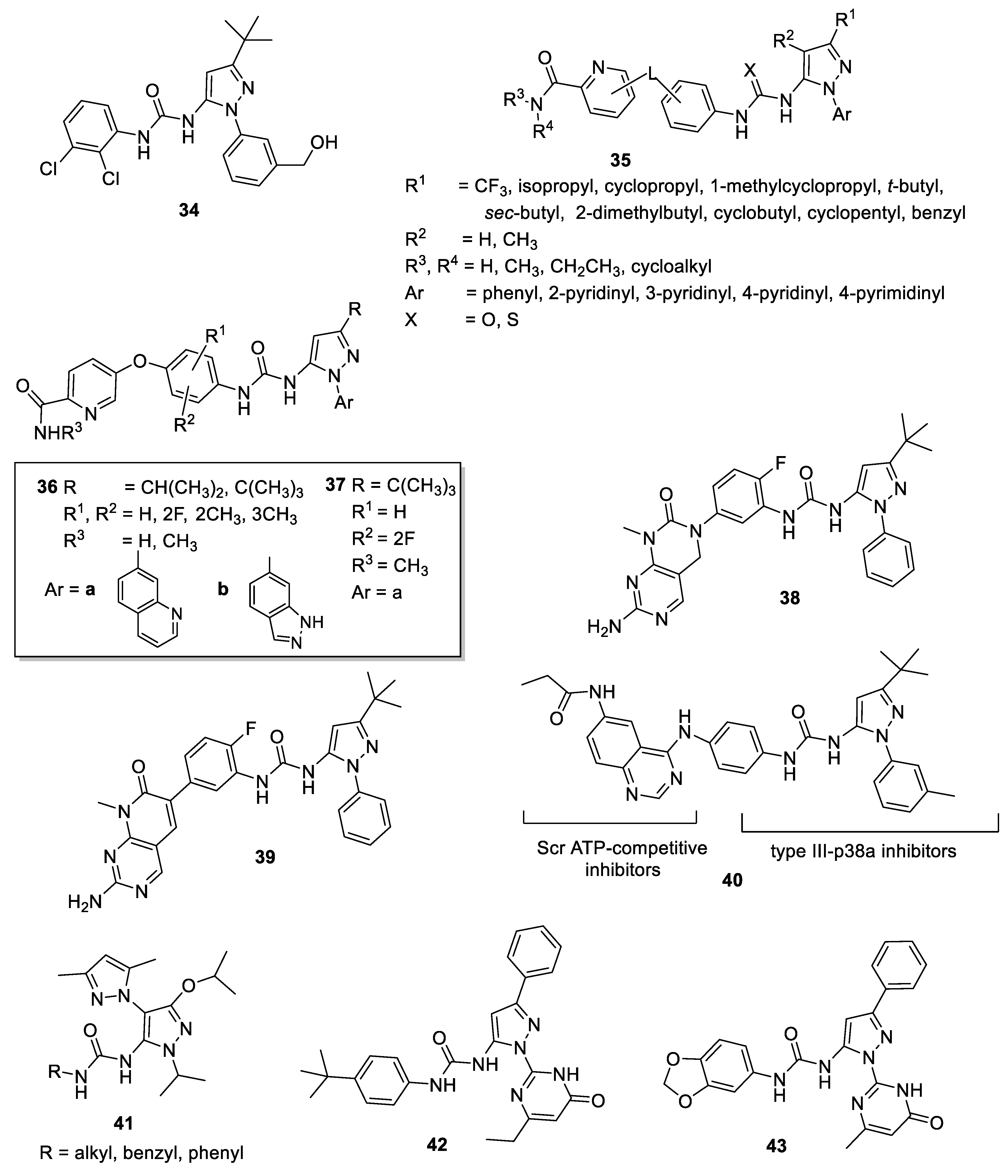 Molecules Free Full Text Pyrazolyl Ureas As Interesting Scaffold In Medicinal Chemistry Html