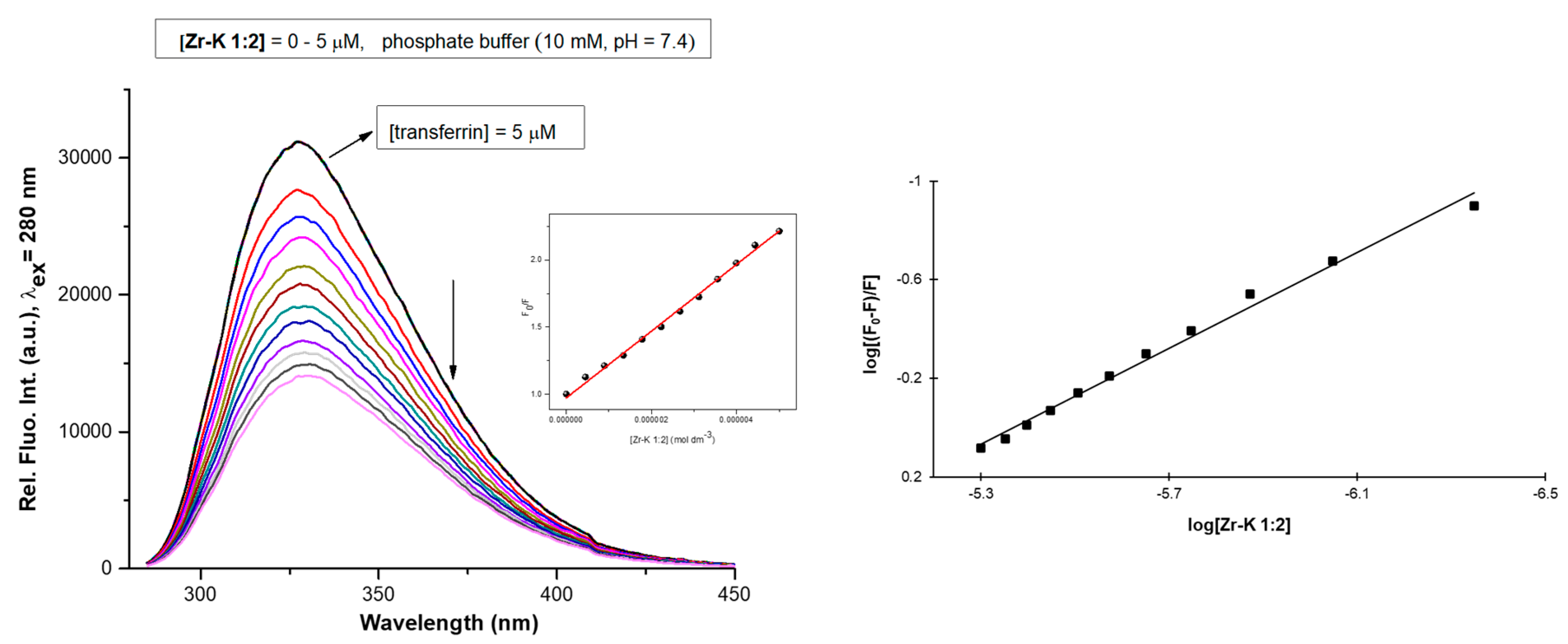 Molecules 25 03472 g004
