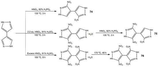 Molecules Free Full Text Recent Advances In Synthesis And Properties Of Nitrated Pyrazoles Based Energetic Compounds Html