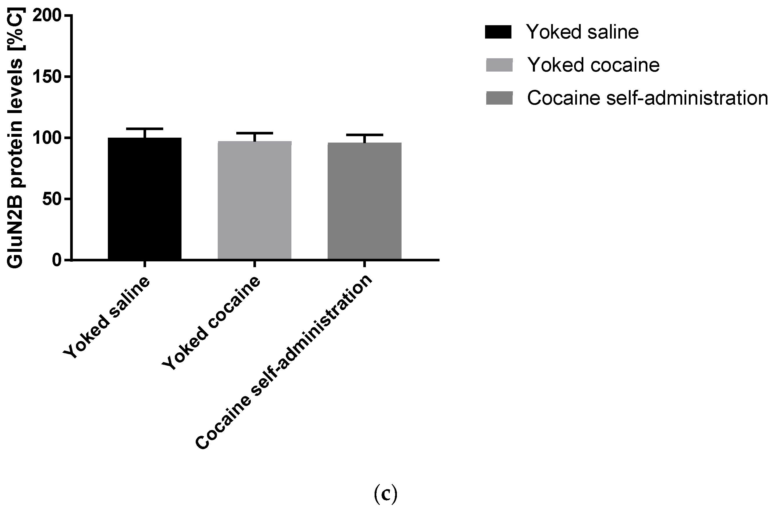 Molecules 25 03480 g003b