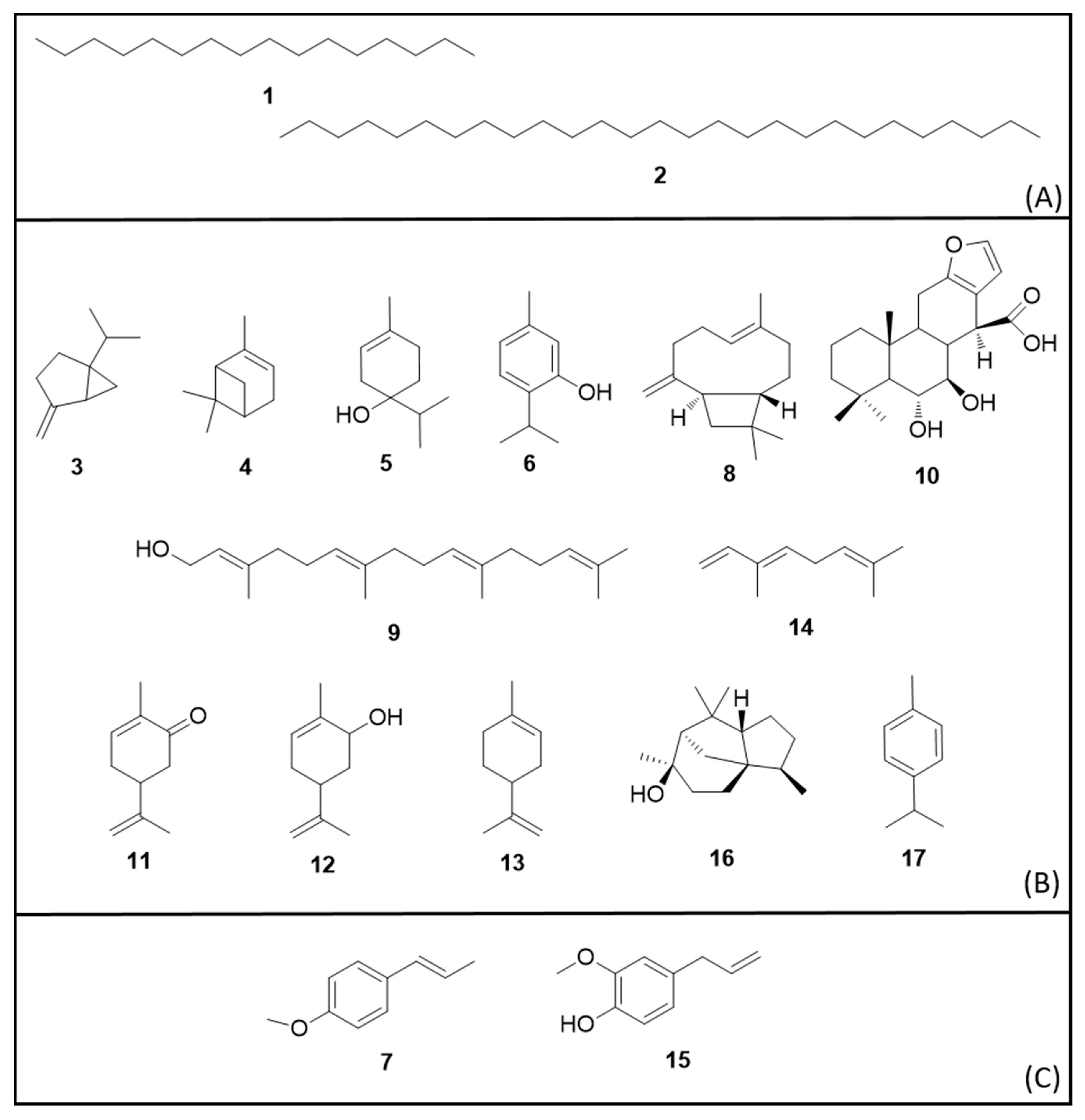 Molecules 25 03484 g003 Molecules 25 03484 g003
