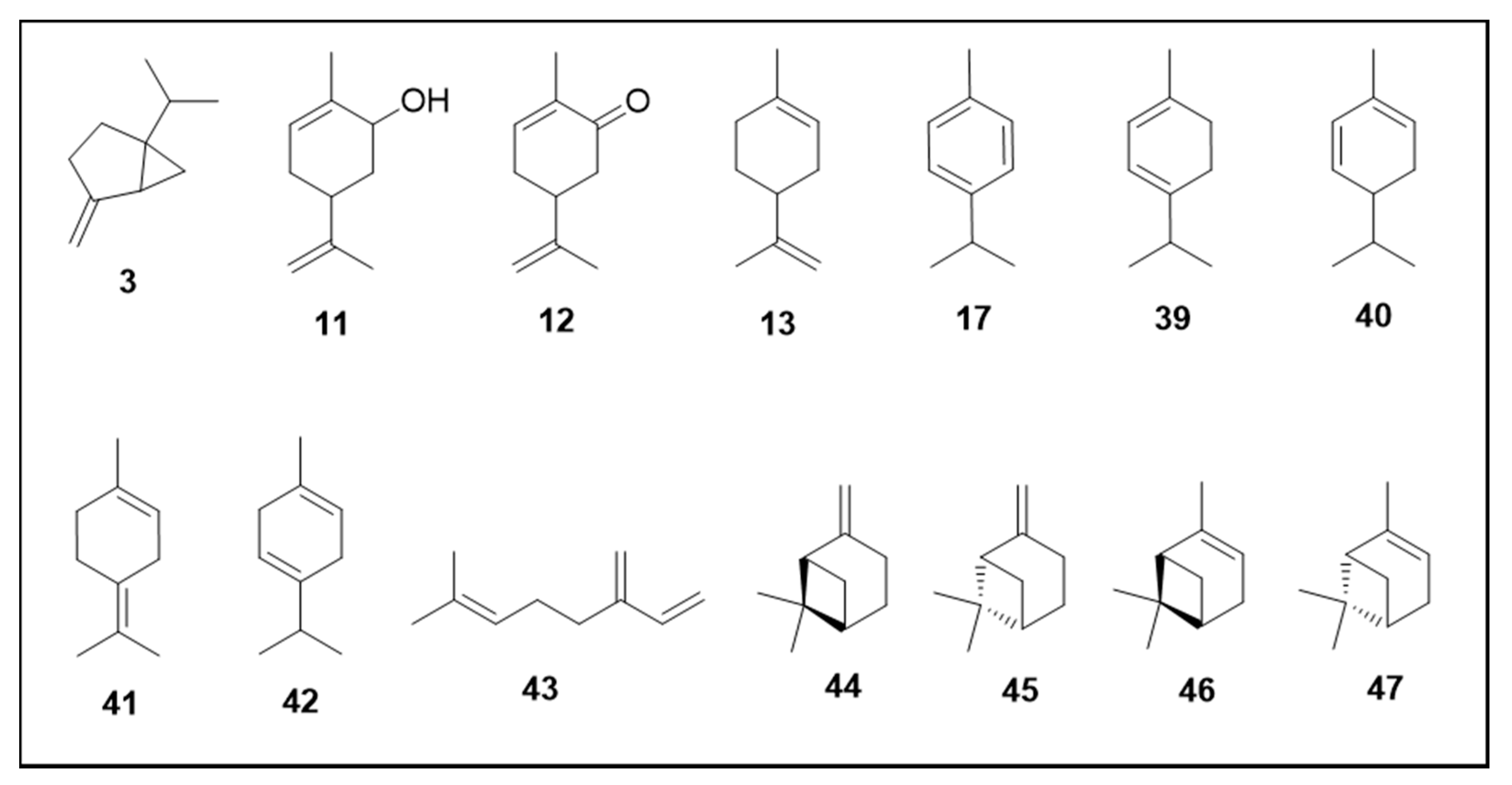 Molecules 25 03484 g007 Molecules 25 03484 g007