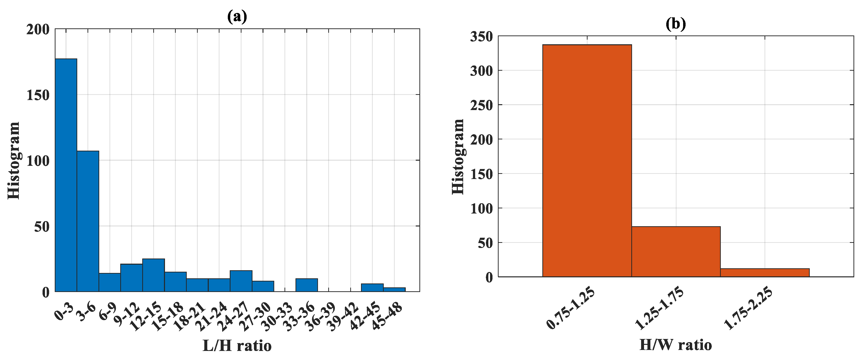 Molecules 25 03486 g005 Molecules 25 03486 g005