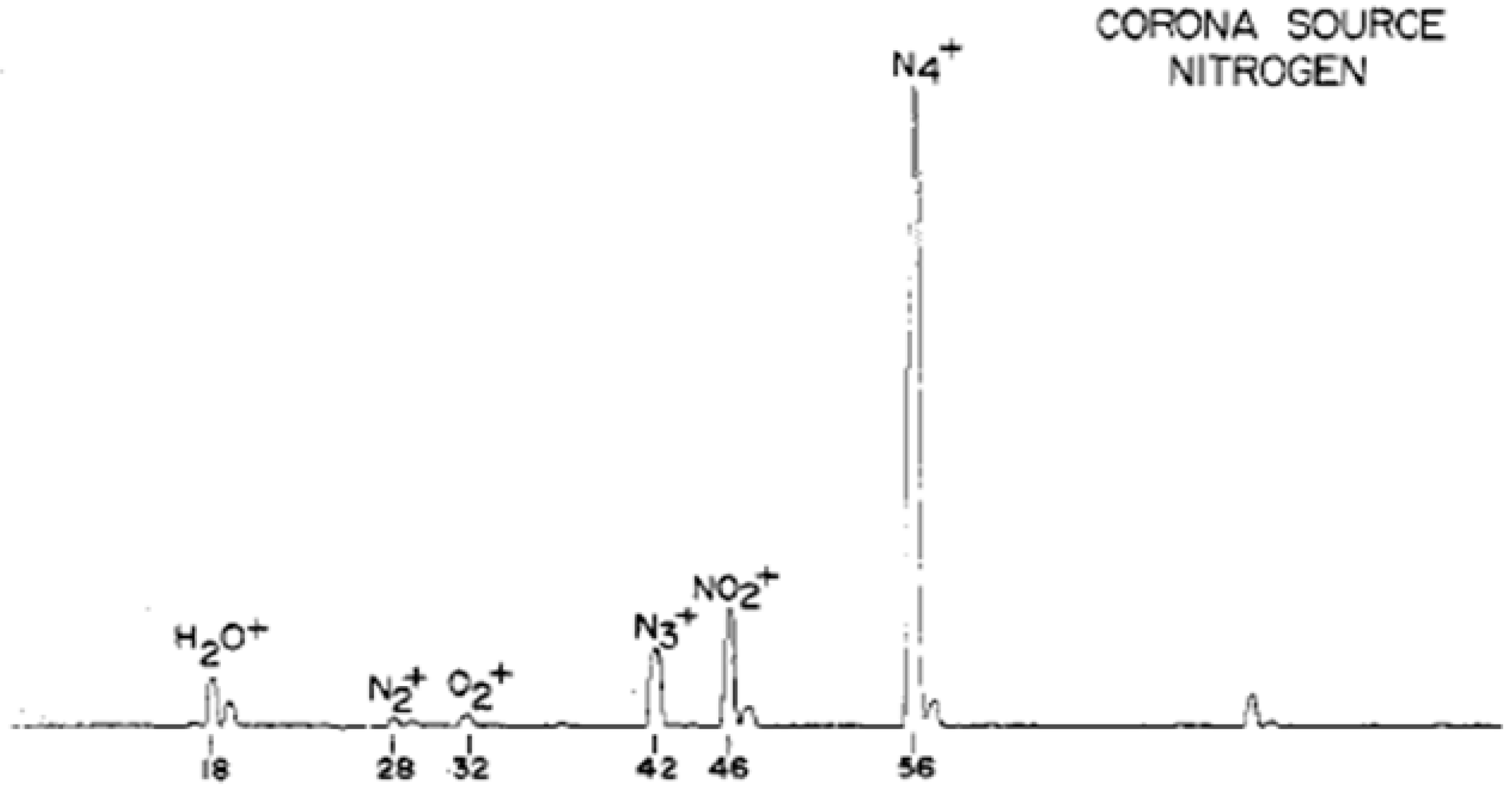 Molecules 25 03490 g004