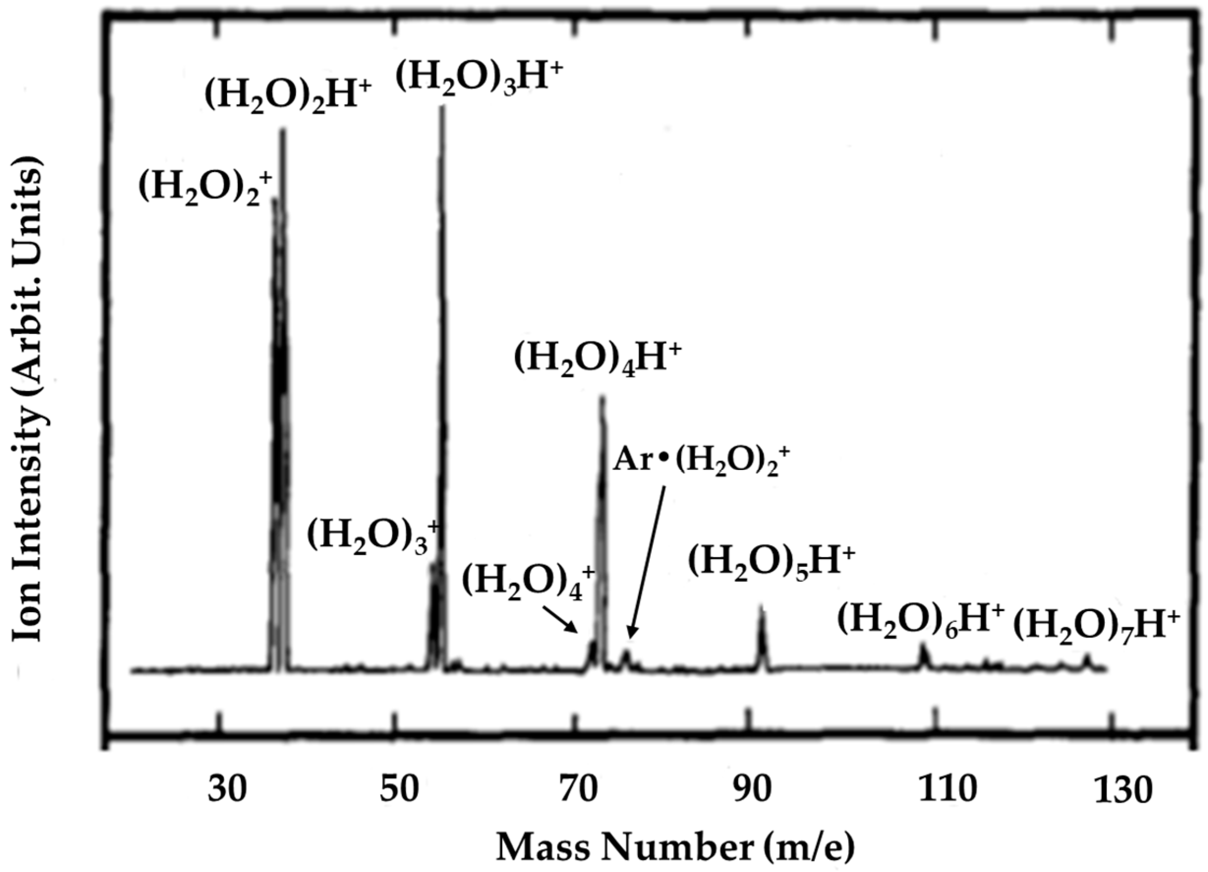 Molecules 25 03490 g010