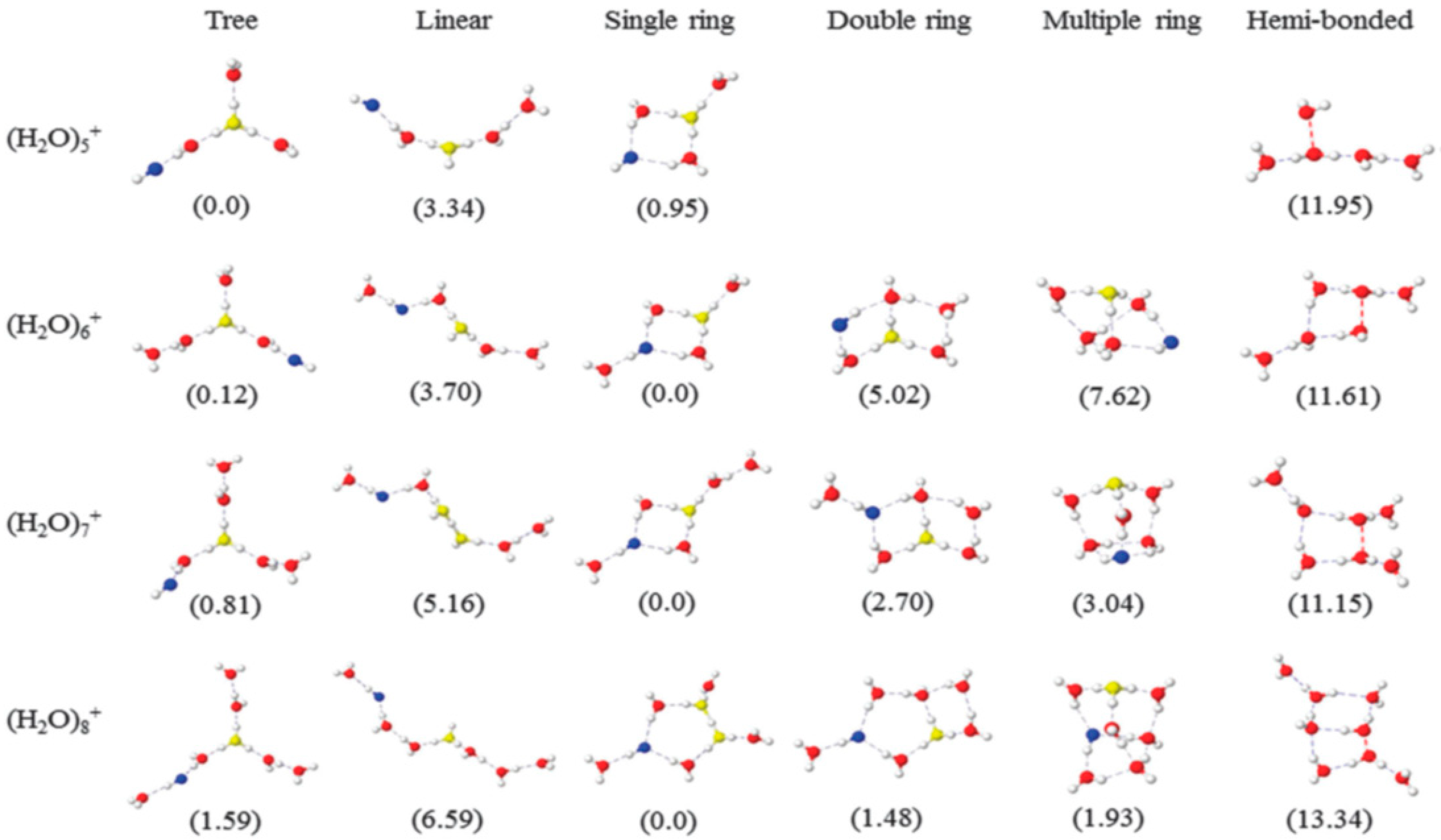 Molecules 25 03490 g026
