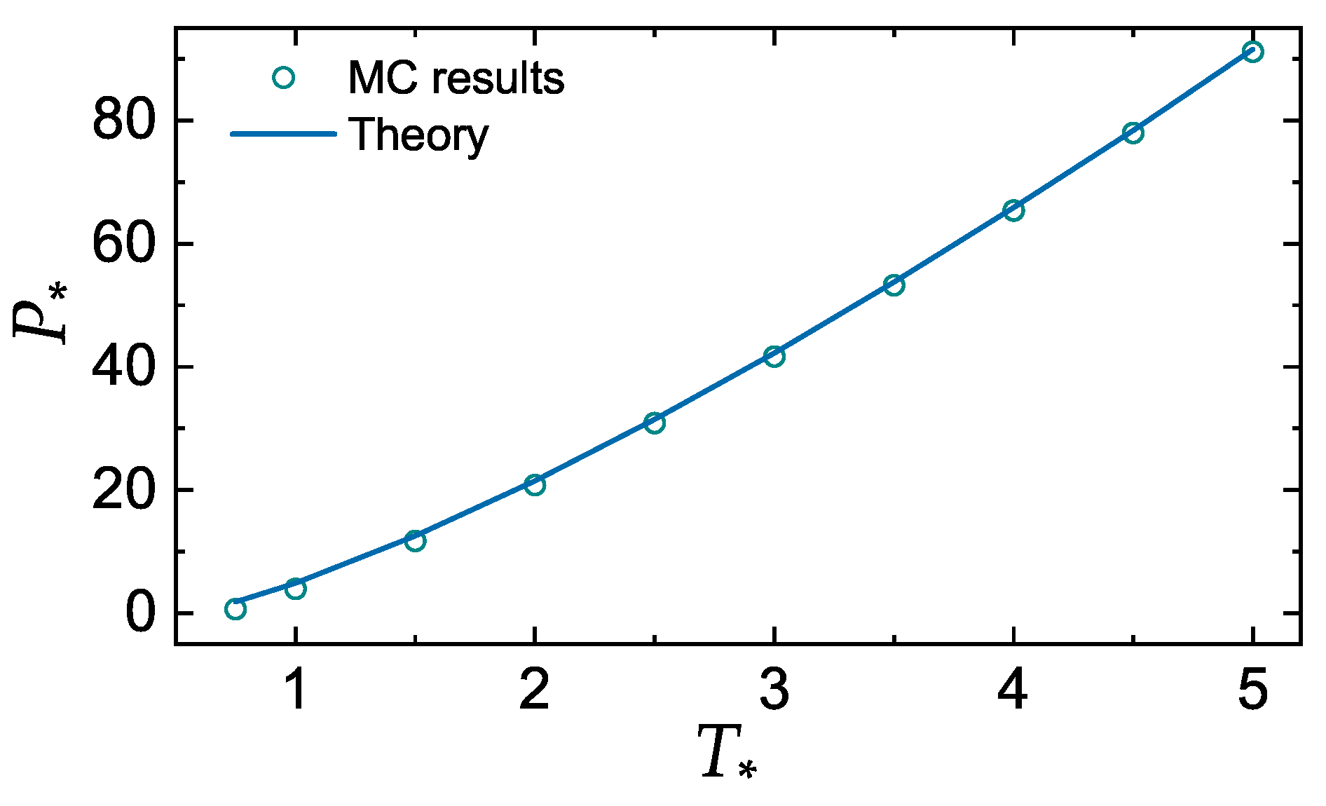Molecules 25 03498 g002