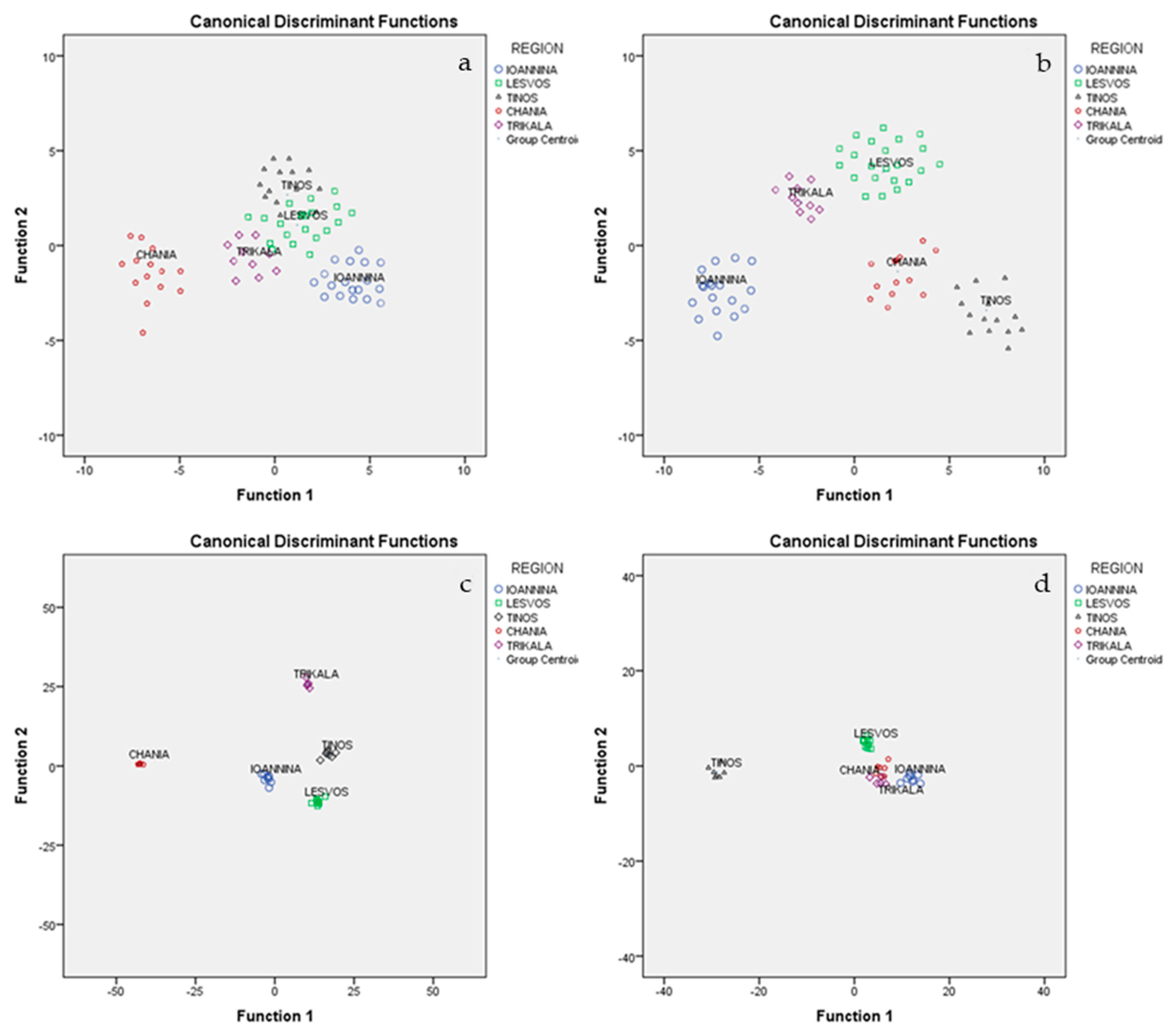 Molecules 25 03507 g001 Molecules 25 03507 g001