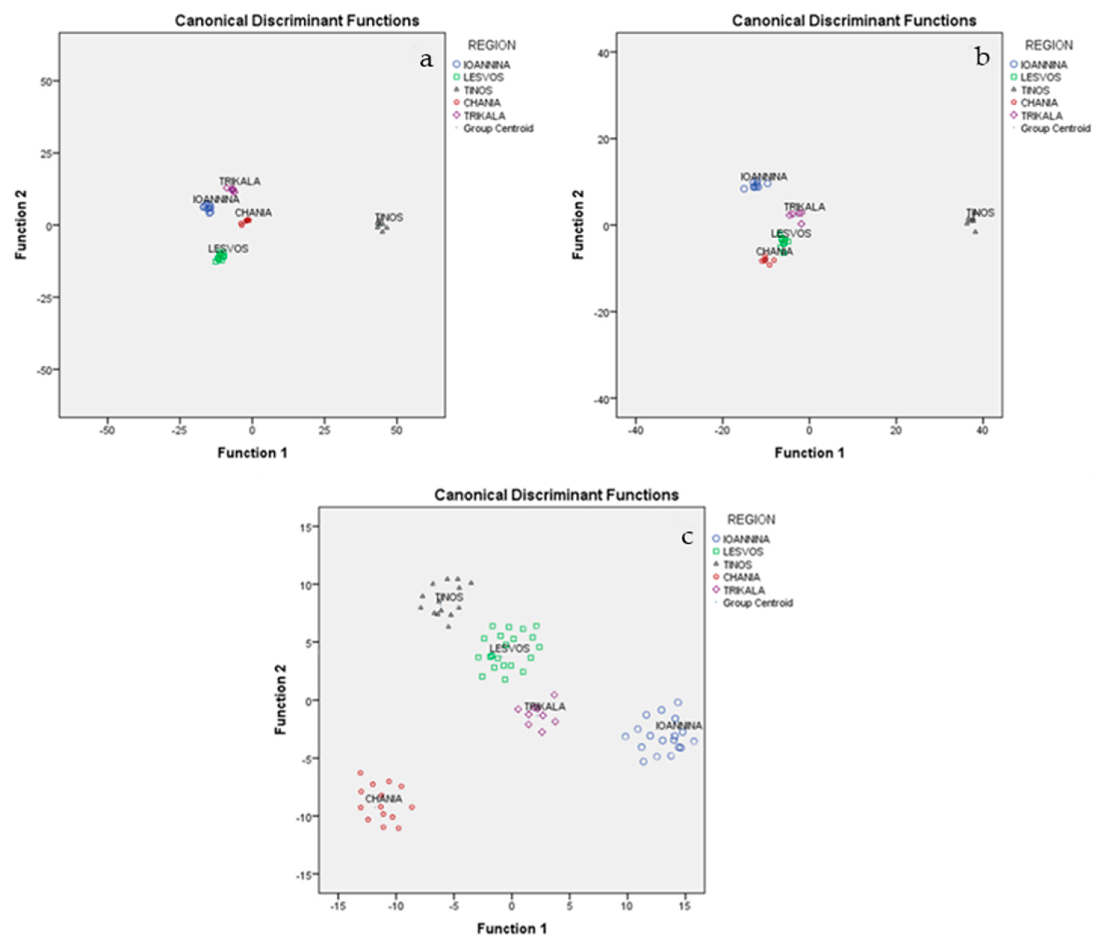 Molecules 25 03507 g002 Molecules 25 03507 g002