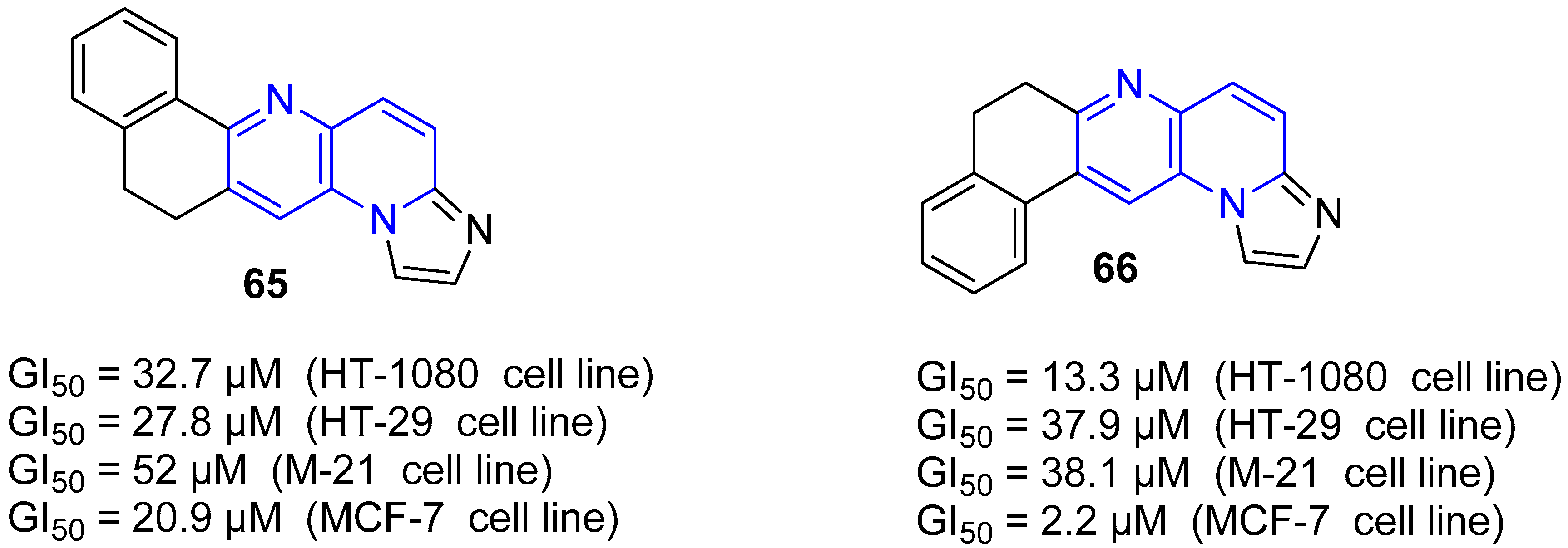 Molecules 25 03508 g015 Molecules 25 03508 g015