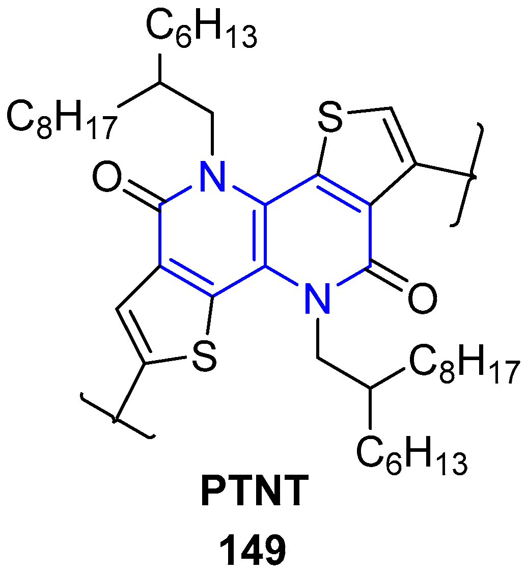 Molecules 25 03508 g022 Molecules 25 03508 g022
