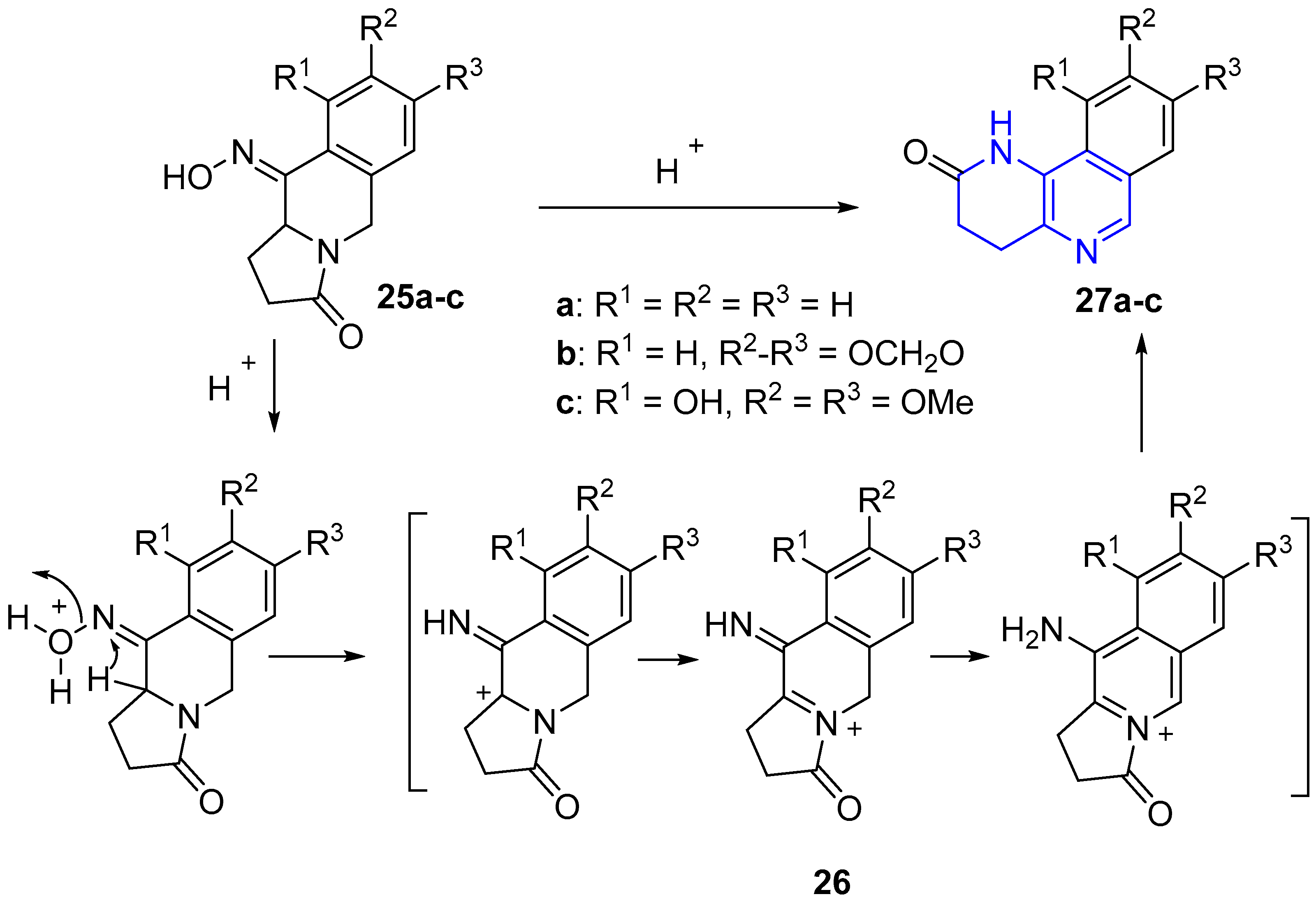 Molecules 25 03508 sch008 Molecules 25 03508 sch008