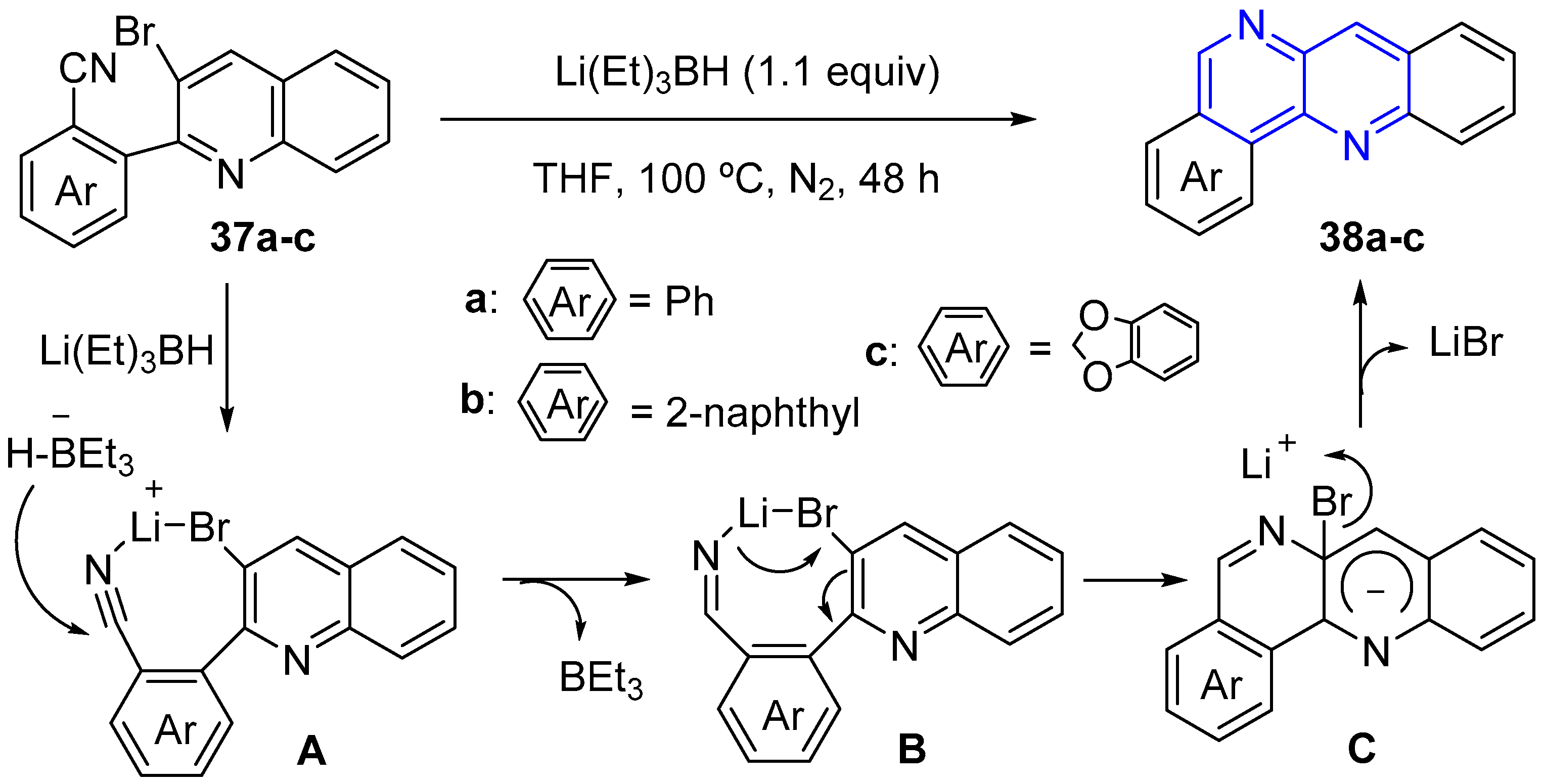 Molecules 25 03508 sch012 Molecules 25 03508 sch012