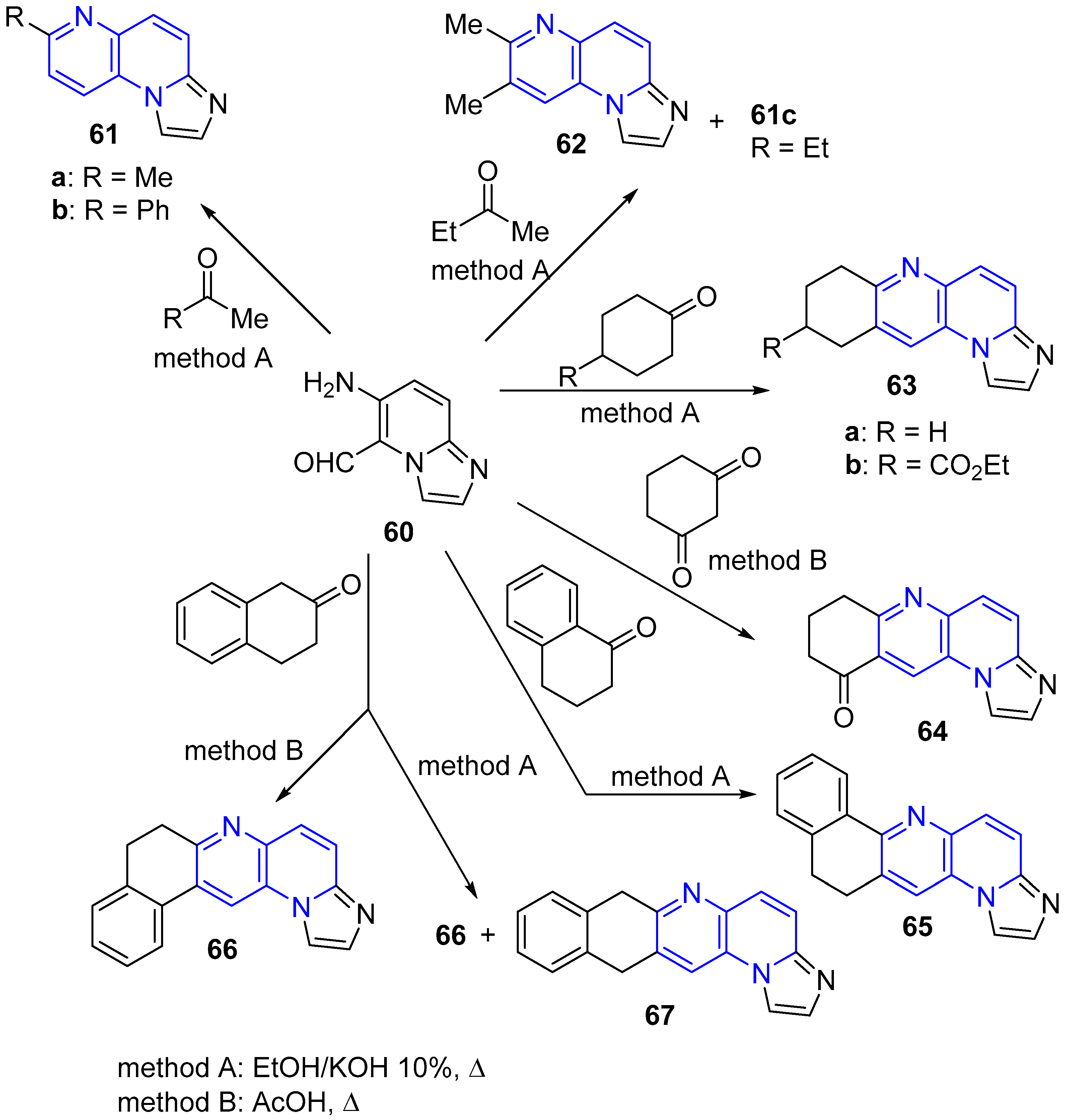 Molecules 25 03508 sch017 Molecules 25 03508 sch017