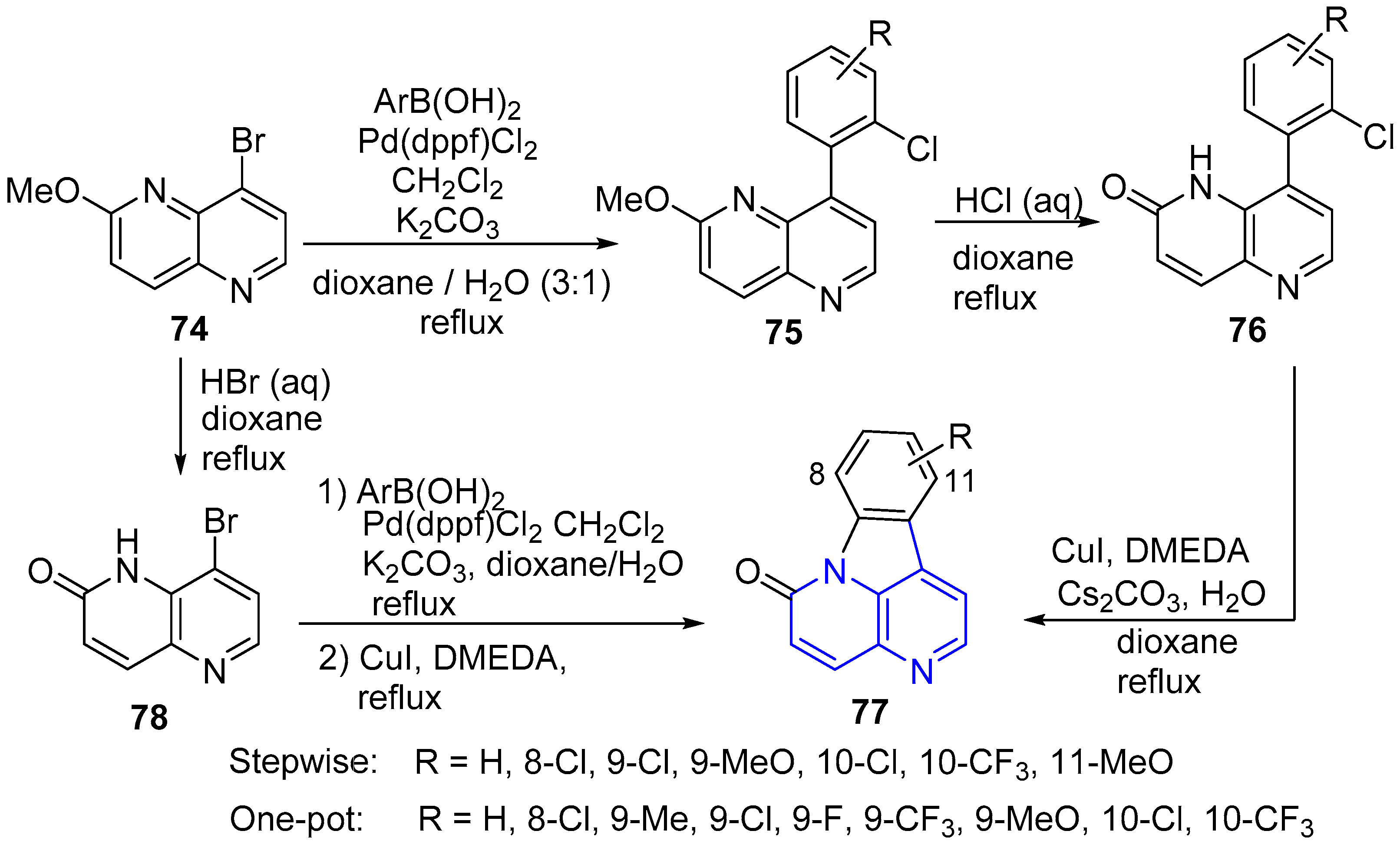 Molecules 25 03508 sch020 Molecules 25 03508 sch020
