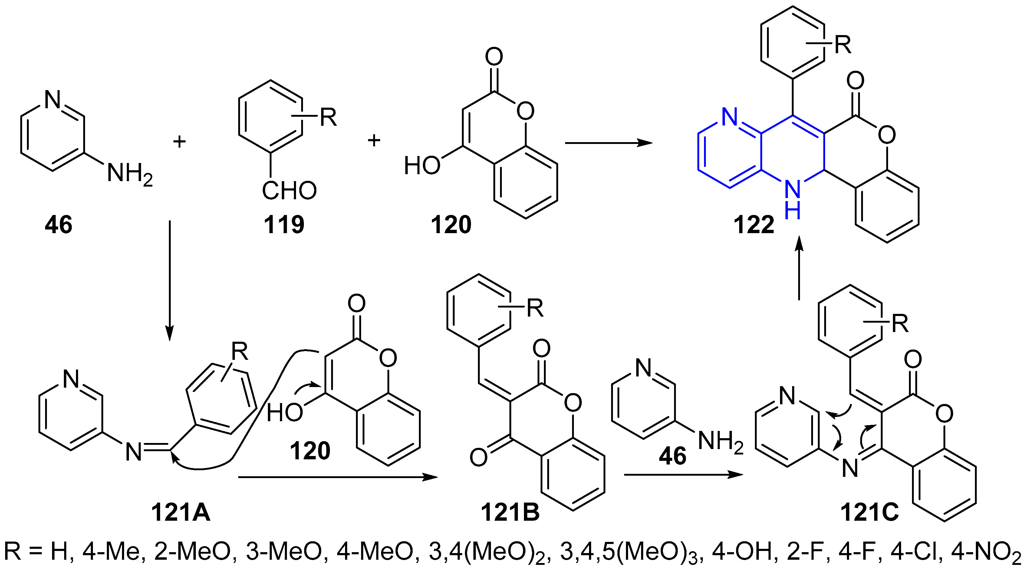 Molecules 25 03508 sch029 Molecules 25 03508 sch029