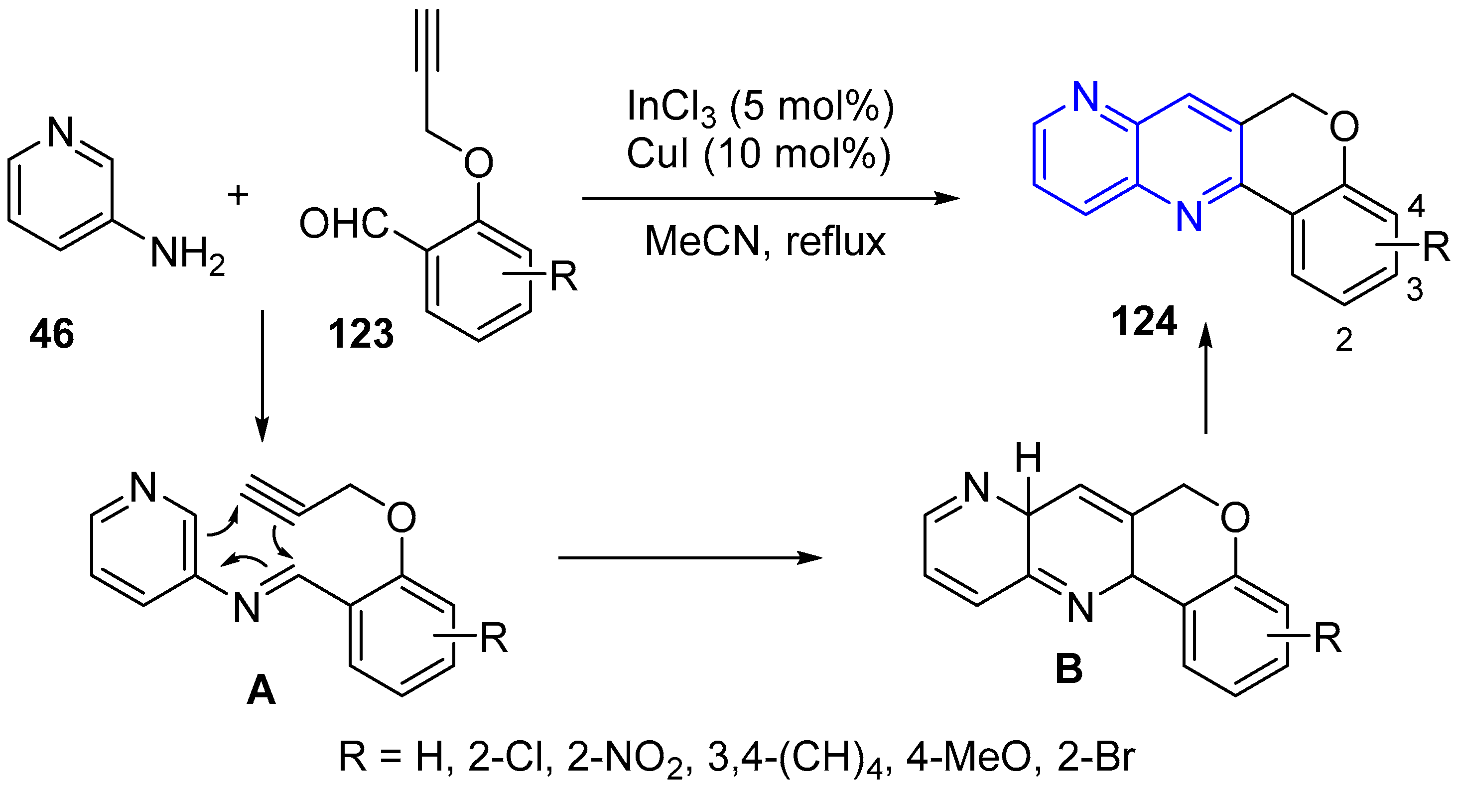 Molecules 25 03508 sch030 Molecules 25 03508 sch030
