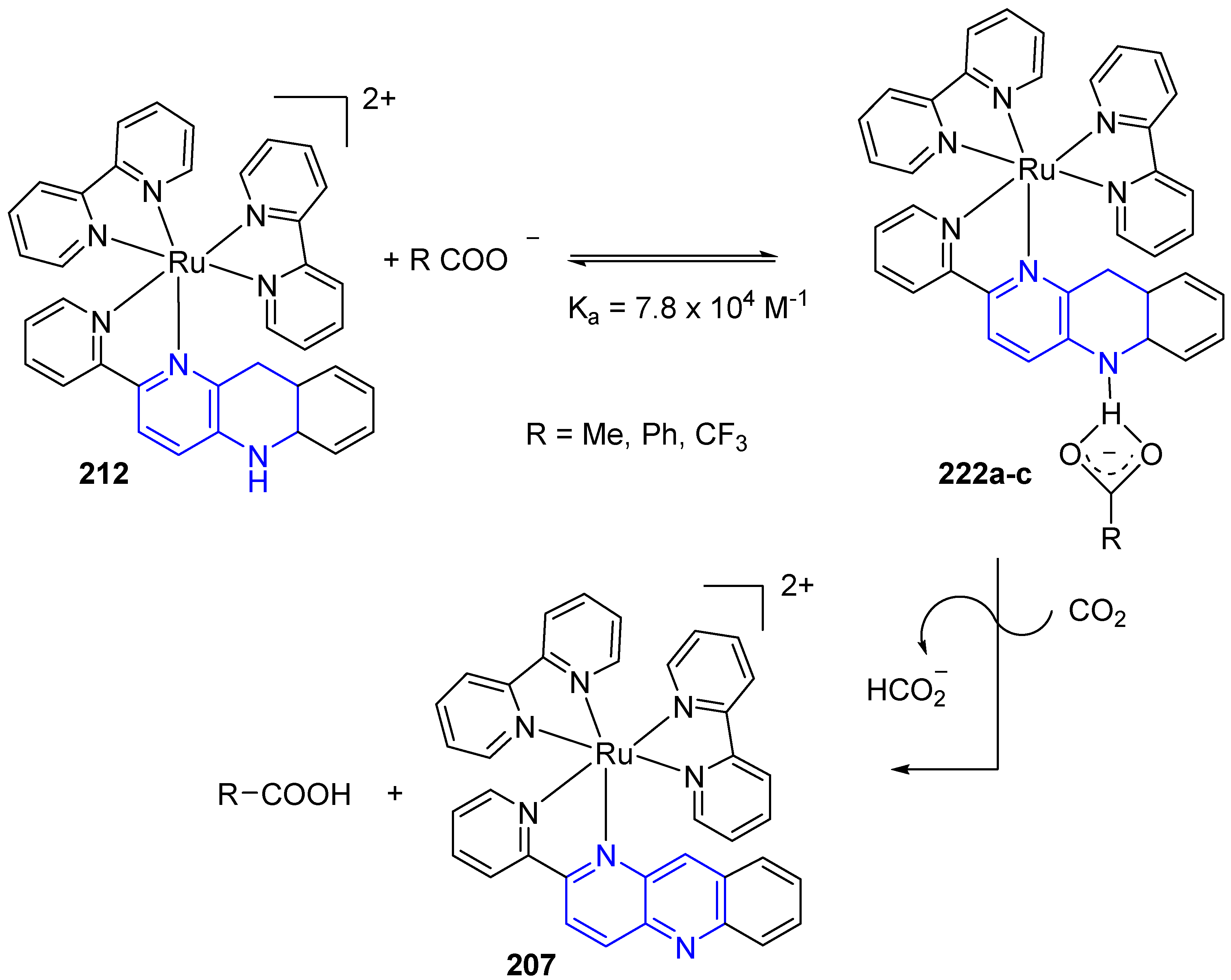 Molecules 25 03508 sch069 Molecules 25 03508 sch069