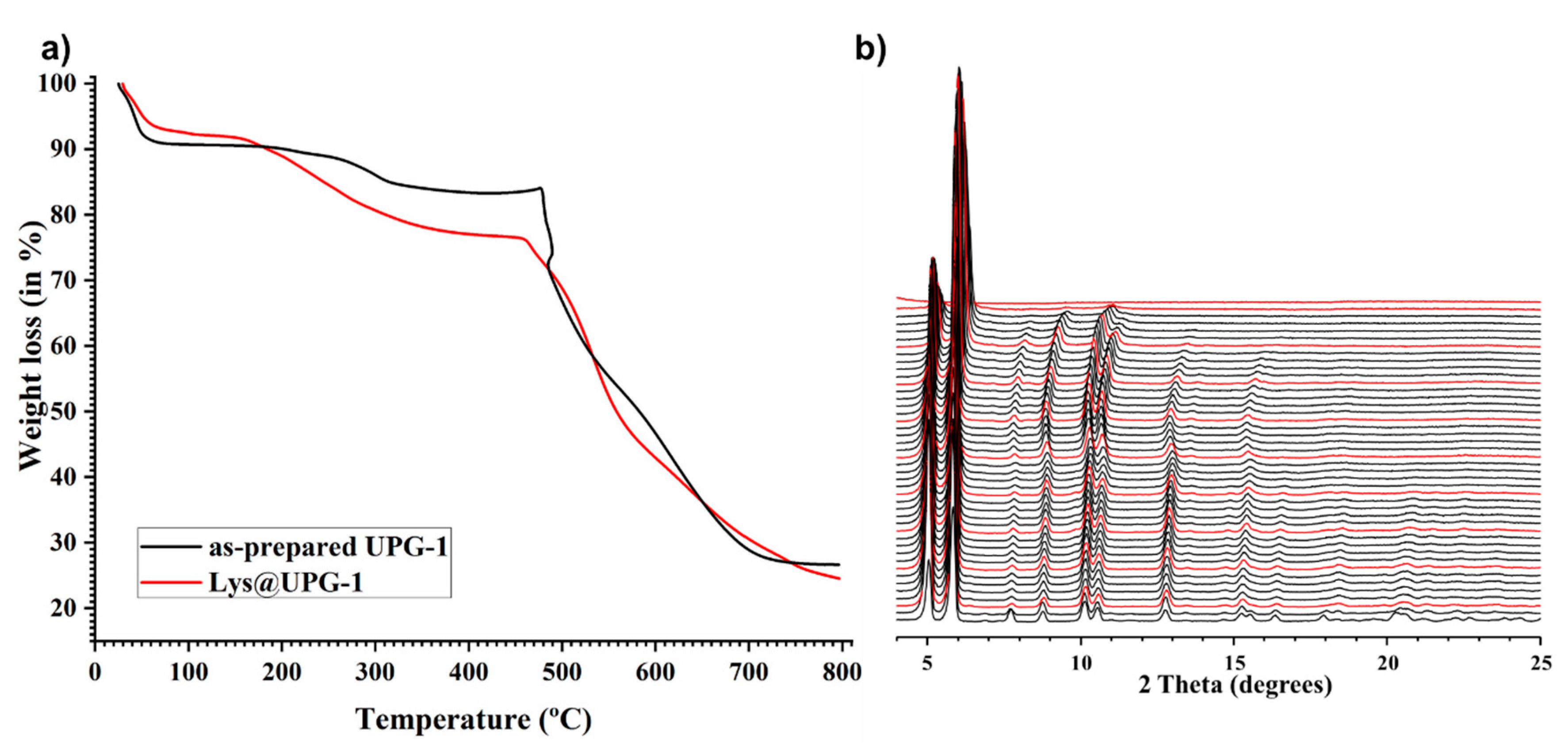 Molecules 25 03519 g002