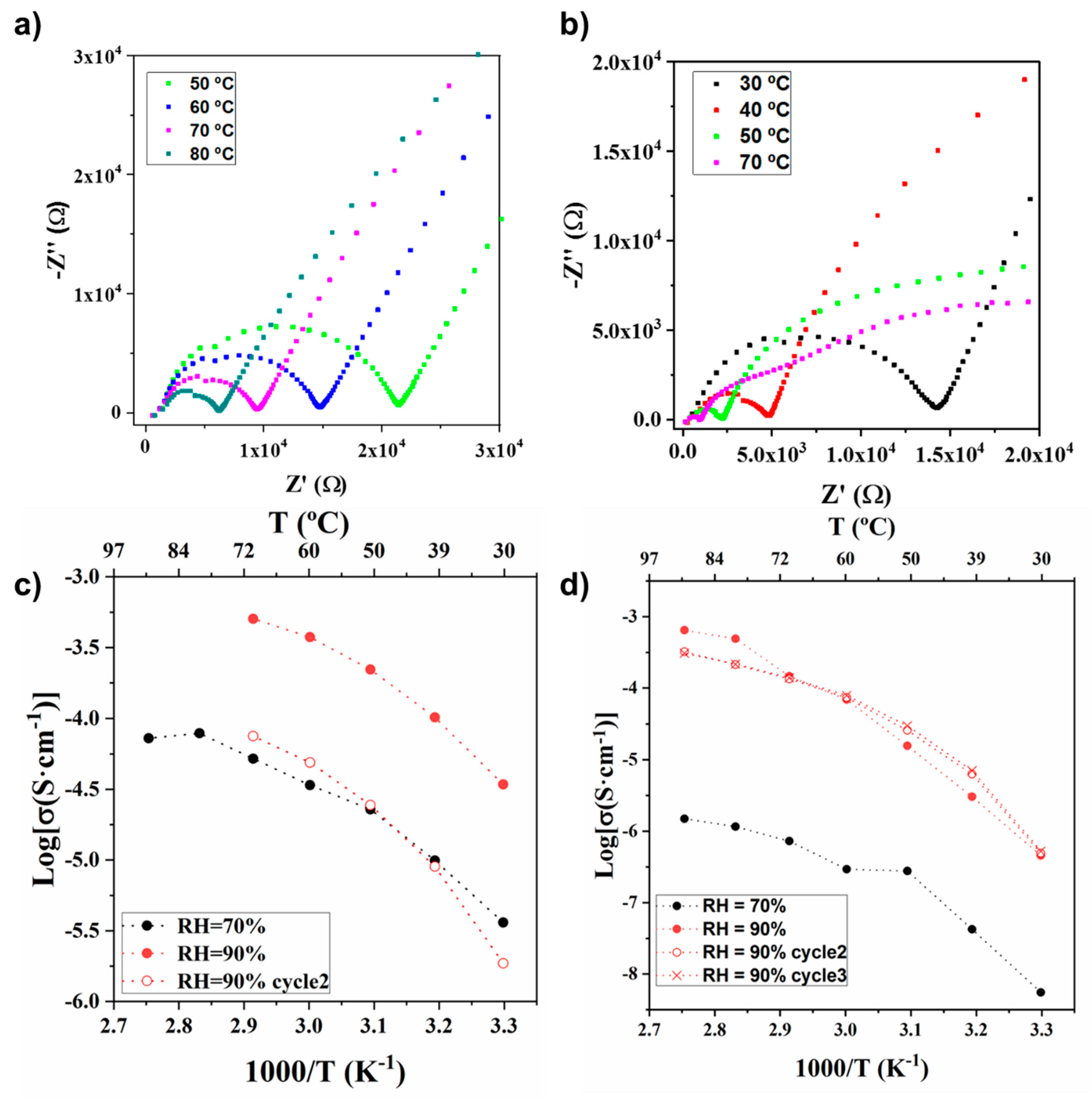Molecules 25 03519 g003