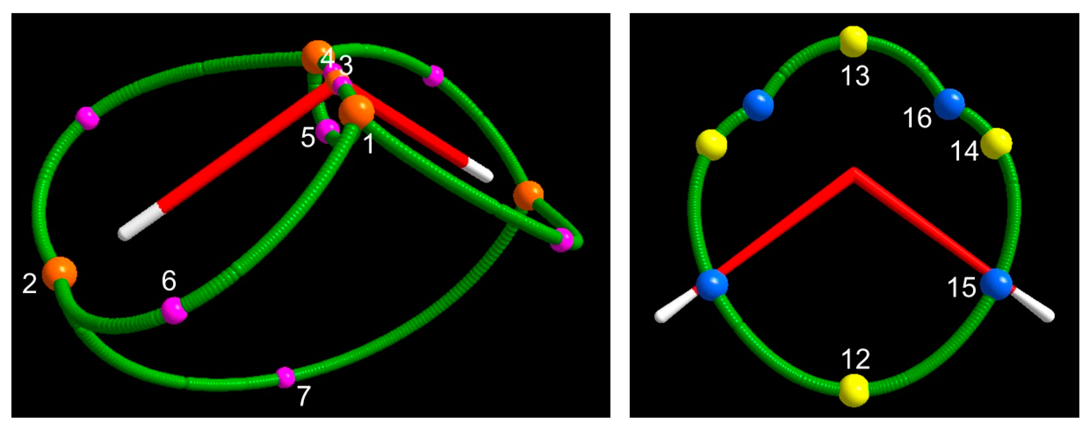 Molecules 25 03537 g004