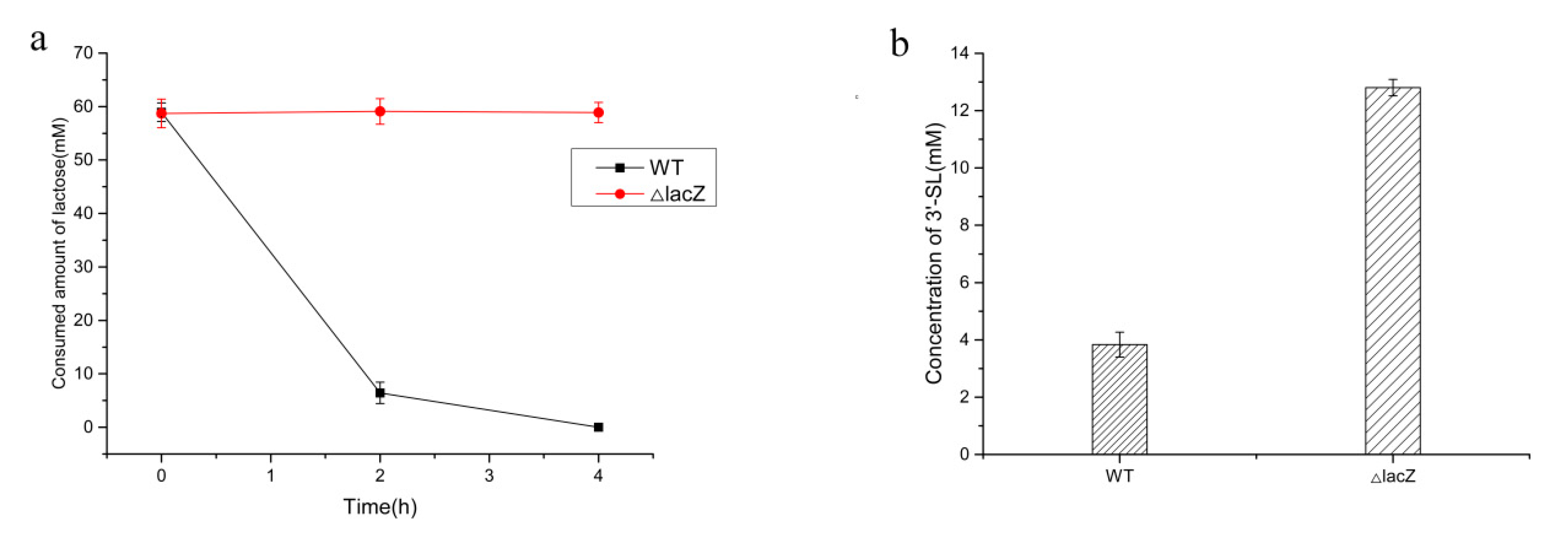 Molecules 25 03567 g005