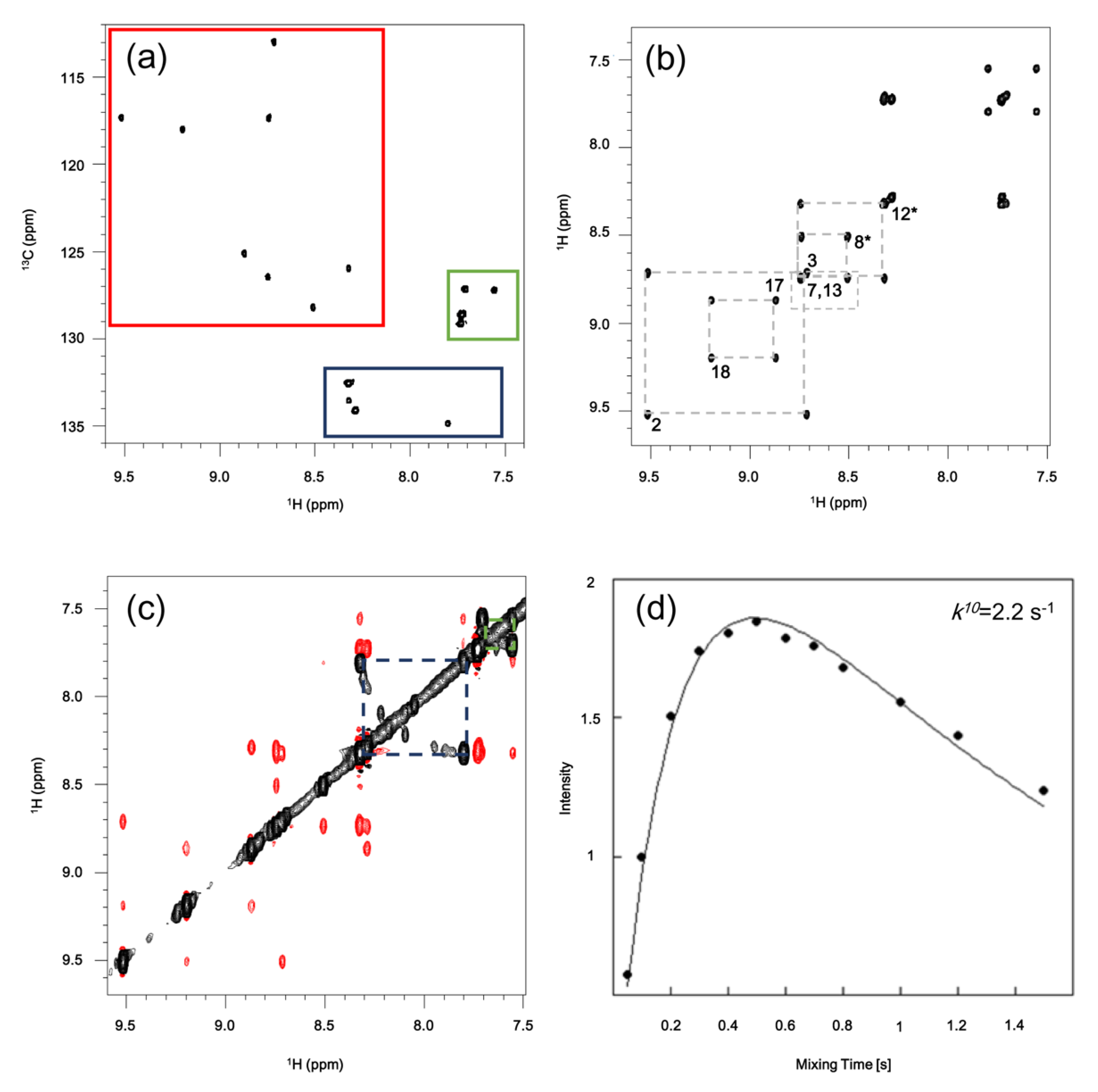Molecules 25 03583 g003 Molecules 25 03583 g003