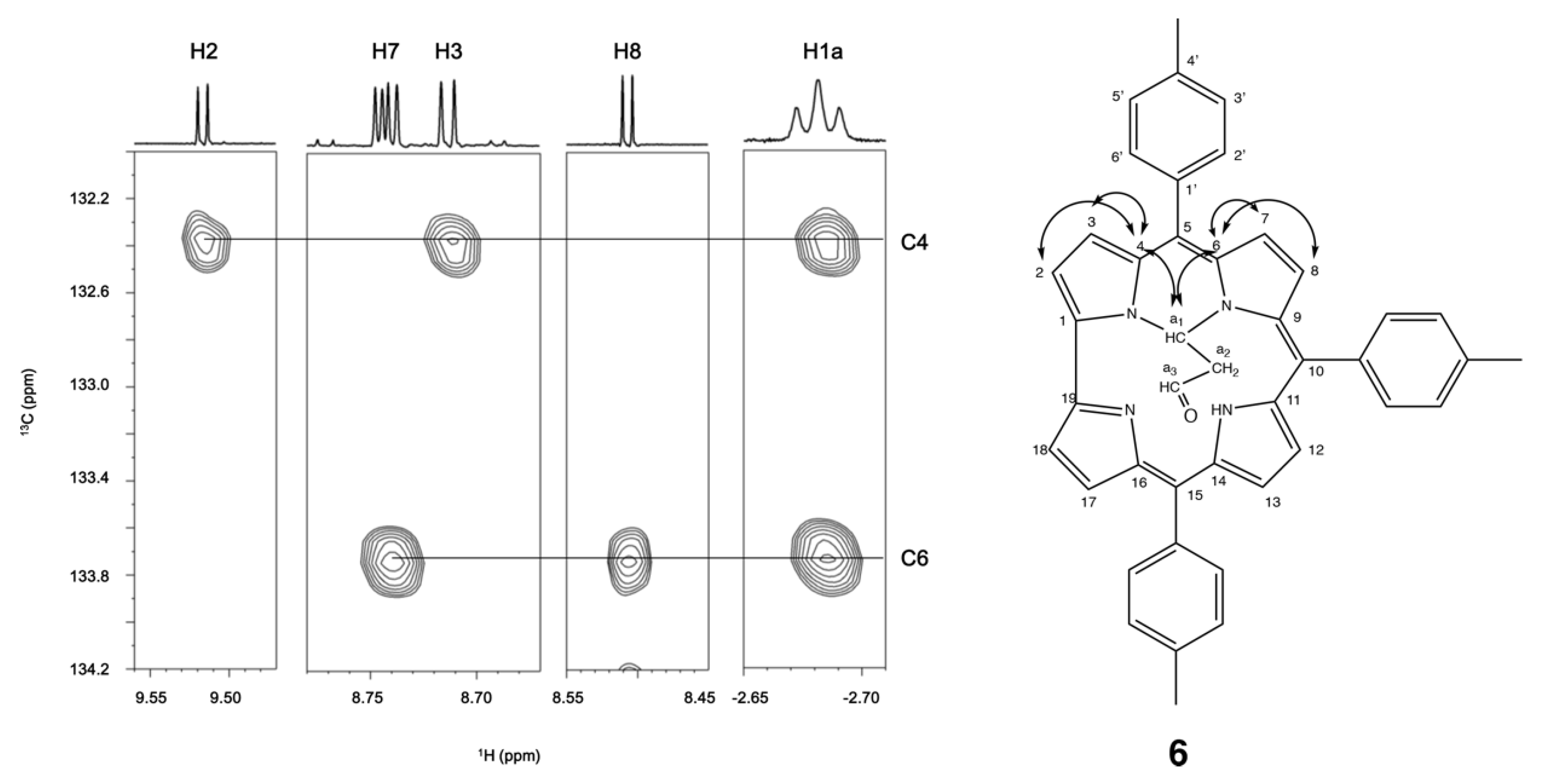 Molecules 25 03583 g005 Molecules 25 03583 g005