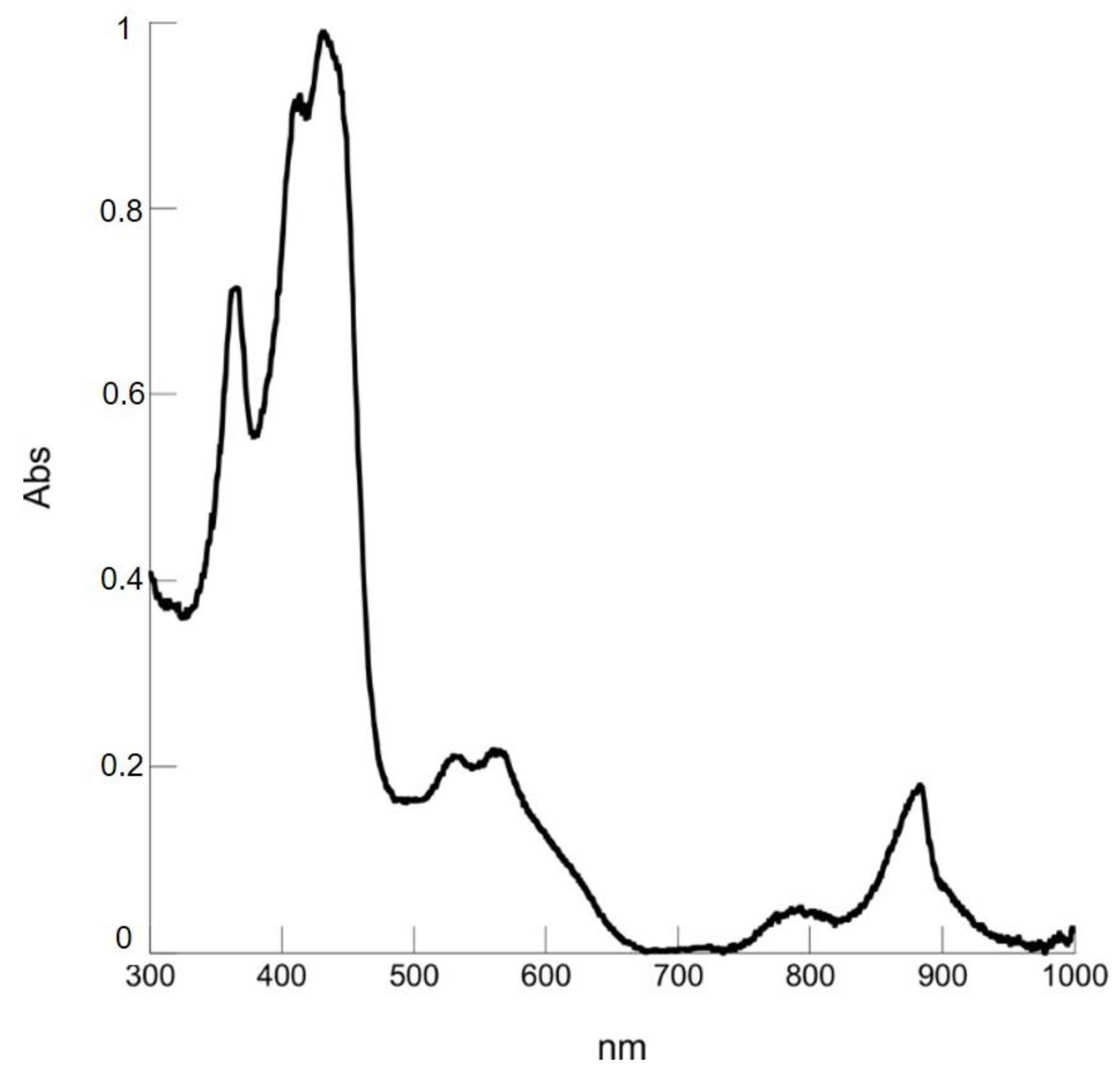 Molecules 25 03583 g010 Molecules 25 03583 g010