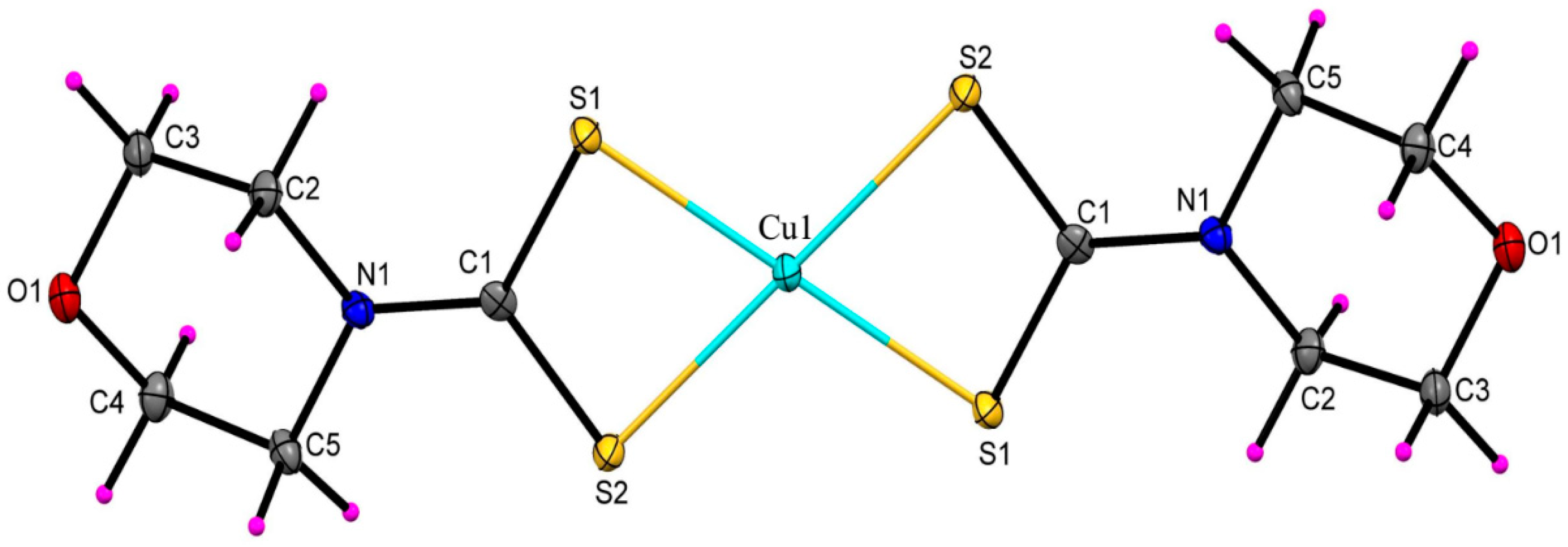 Molecules 25 03584 g001