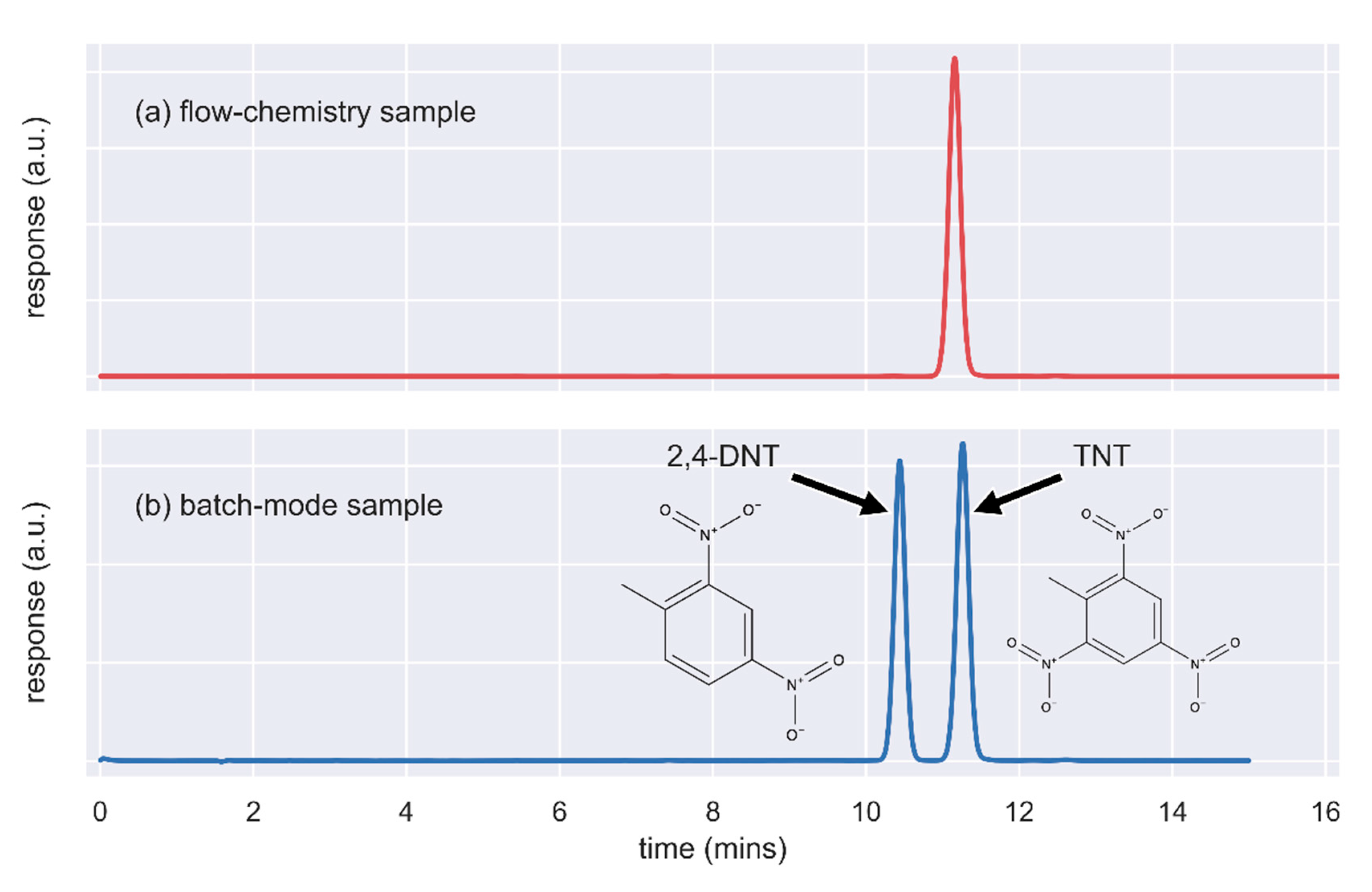 Molecules 25 03586 g004 Molecules 25 03586 g004